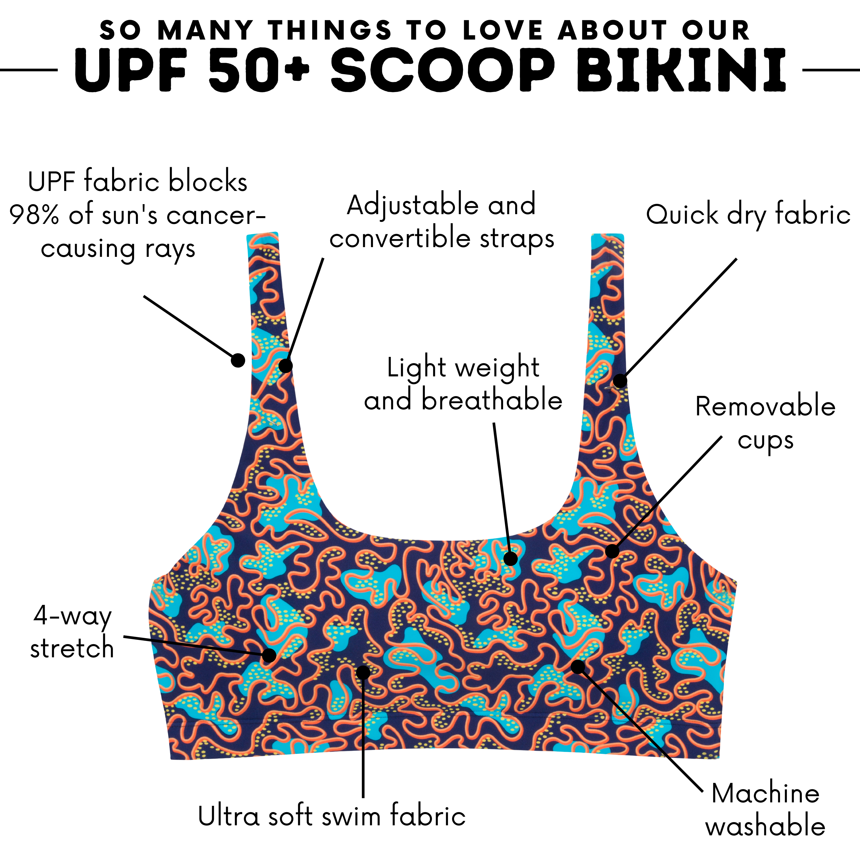 Women's Scoop Neck Bikini Top | "Deep Dive"-SwimZip UPF 50+ Sun Protective Swimwear & UV Zipper Rash Guards-pos4