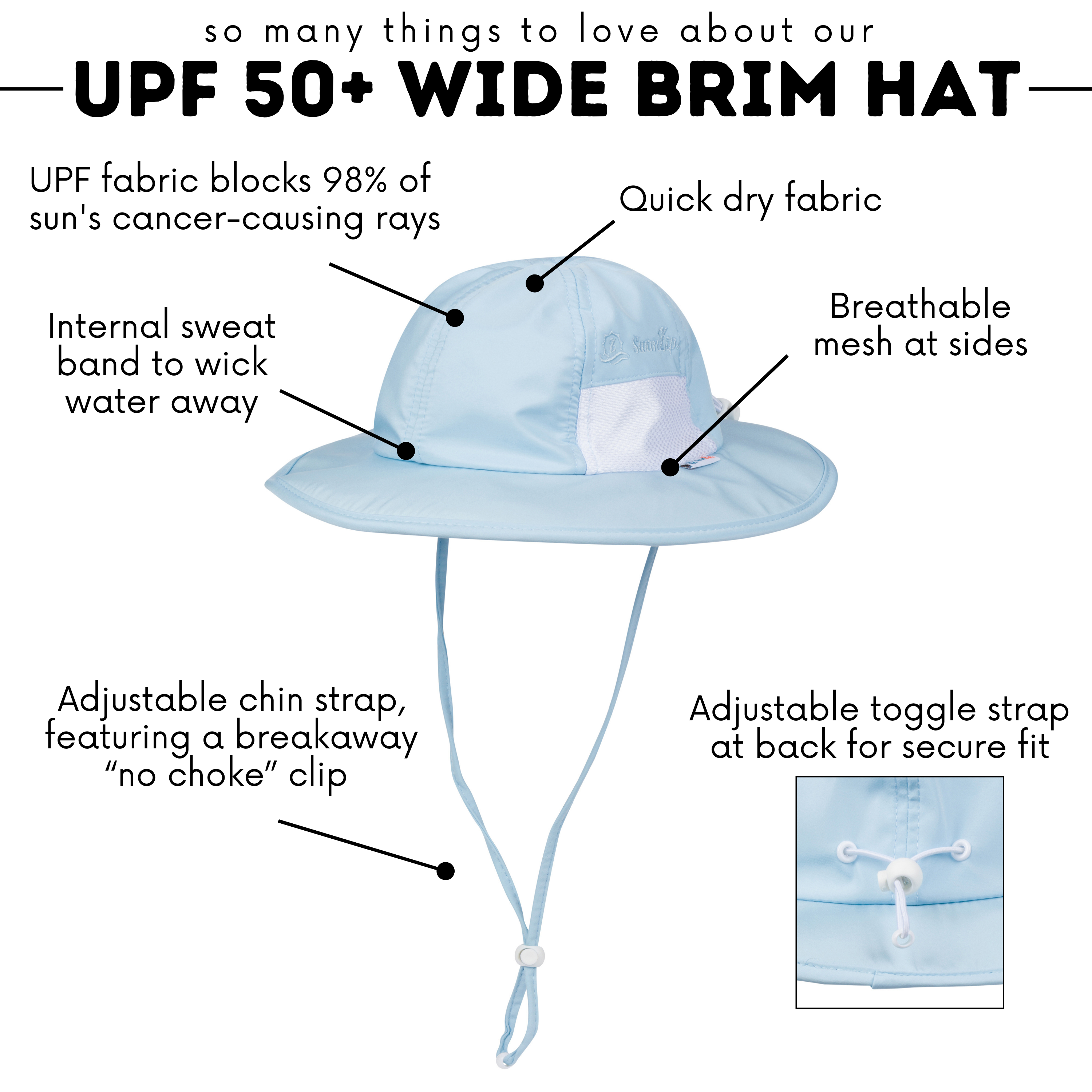 Kids Wide Brim Sun Hat "Fun Sun Day Play Hat" - Dream Blue-SwimZip UPF 50+ Sun Protective Swimwear & UV Zipper Rash Guards-pos4