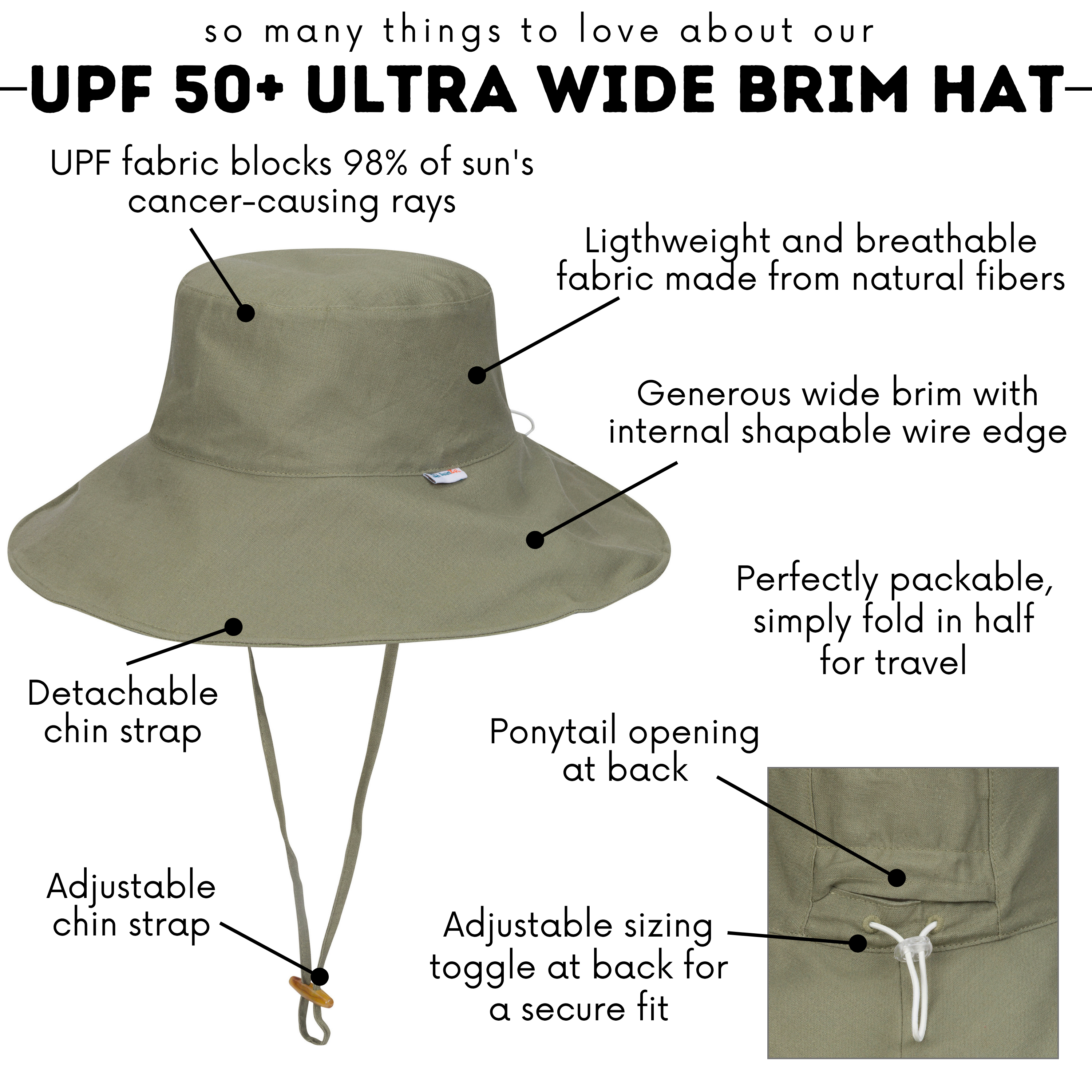 Women's Ultra Wide Brim Sun Hat | Moss-SwimZip UPF 50+ Sun Protective Swimwear & UV Zipper Rash Guards-pos4