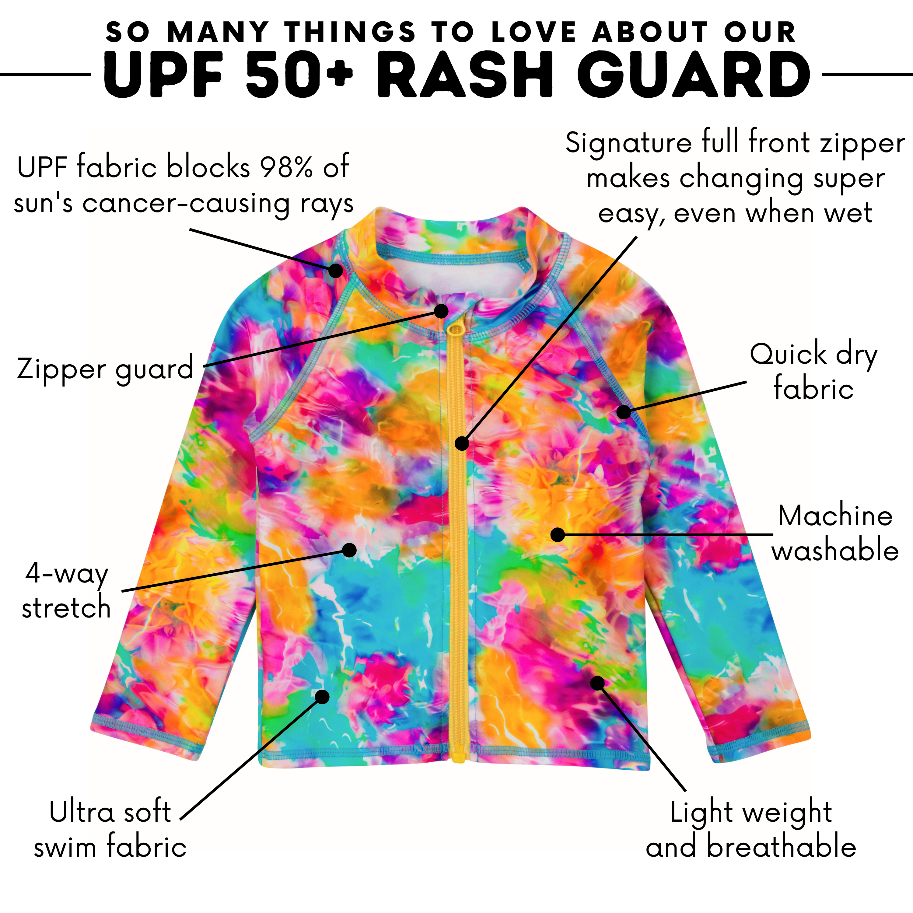 Kids UPF 50+ Long Sleeve Zipper Rash Guard Swim Shirt | "Impressions"-SwimZip UPF 50+ Sun Protective Swimwear & UV Zipper Rash Guards-pos4