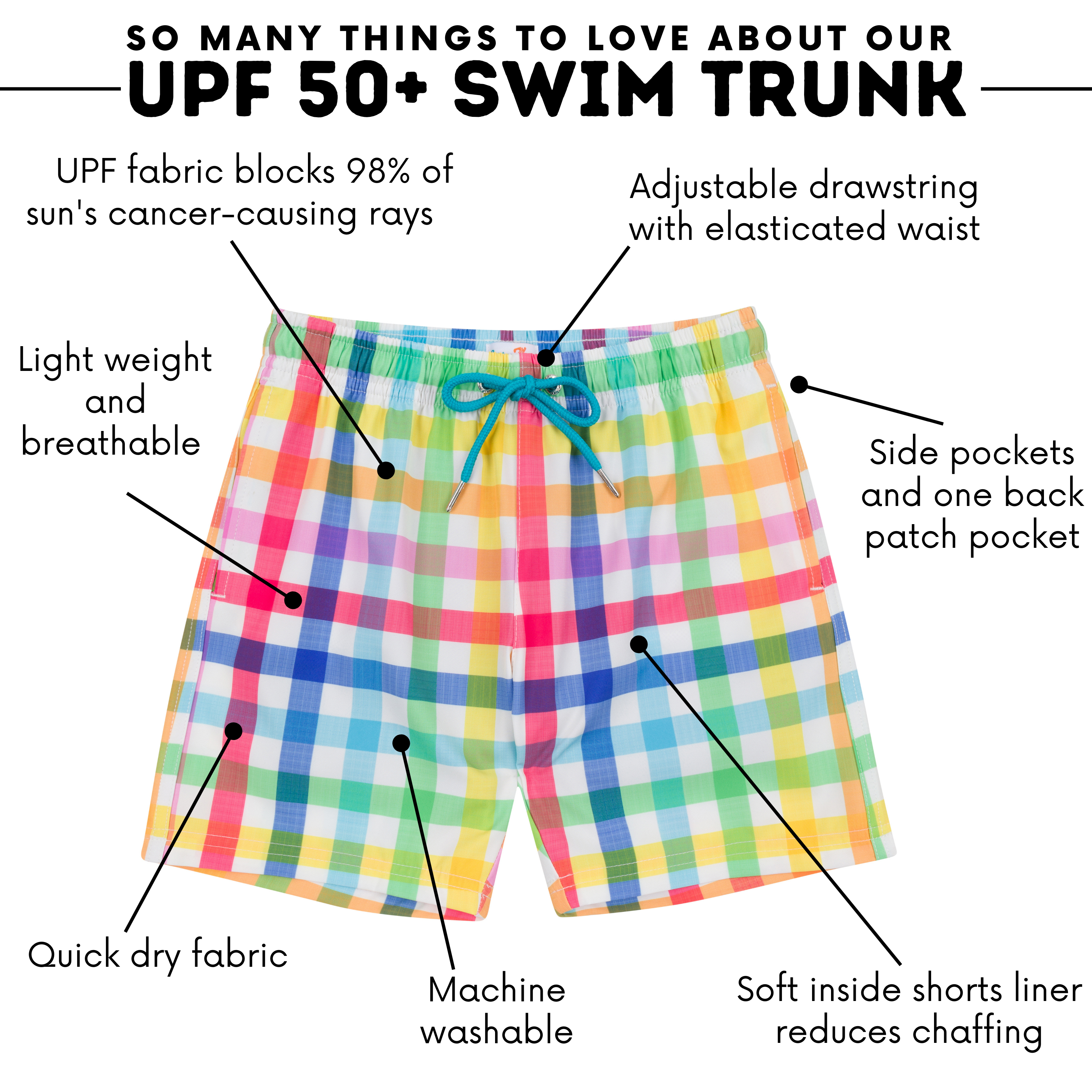 Boys Swim Trunks Boxer Brief Liner (sizes 6-14) | “Picnic Party"-SwimZip UPF 50+ Sun Protective Swimwear & UV Zipper Rash Guards-pos6