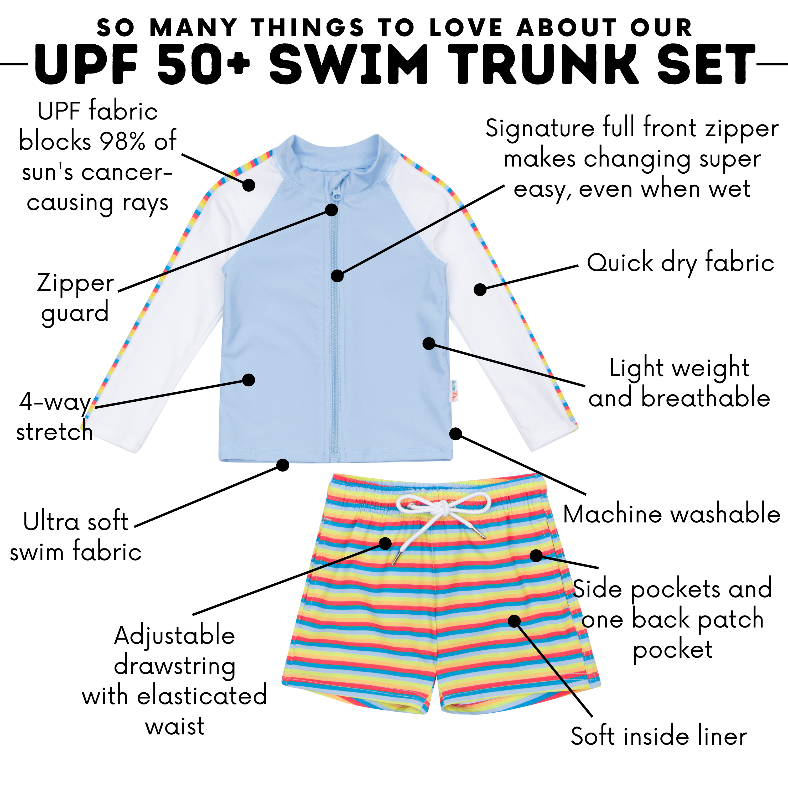 Boys Long Sleeve Zipper Rash Guard and Swim Trunk Set | "Sunny Stripe"-SwimZip UPF 50+ Sun Protective Swimwear & UV Zipper Rash Guards-pos4