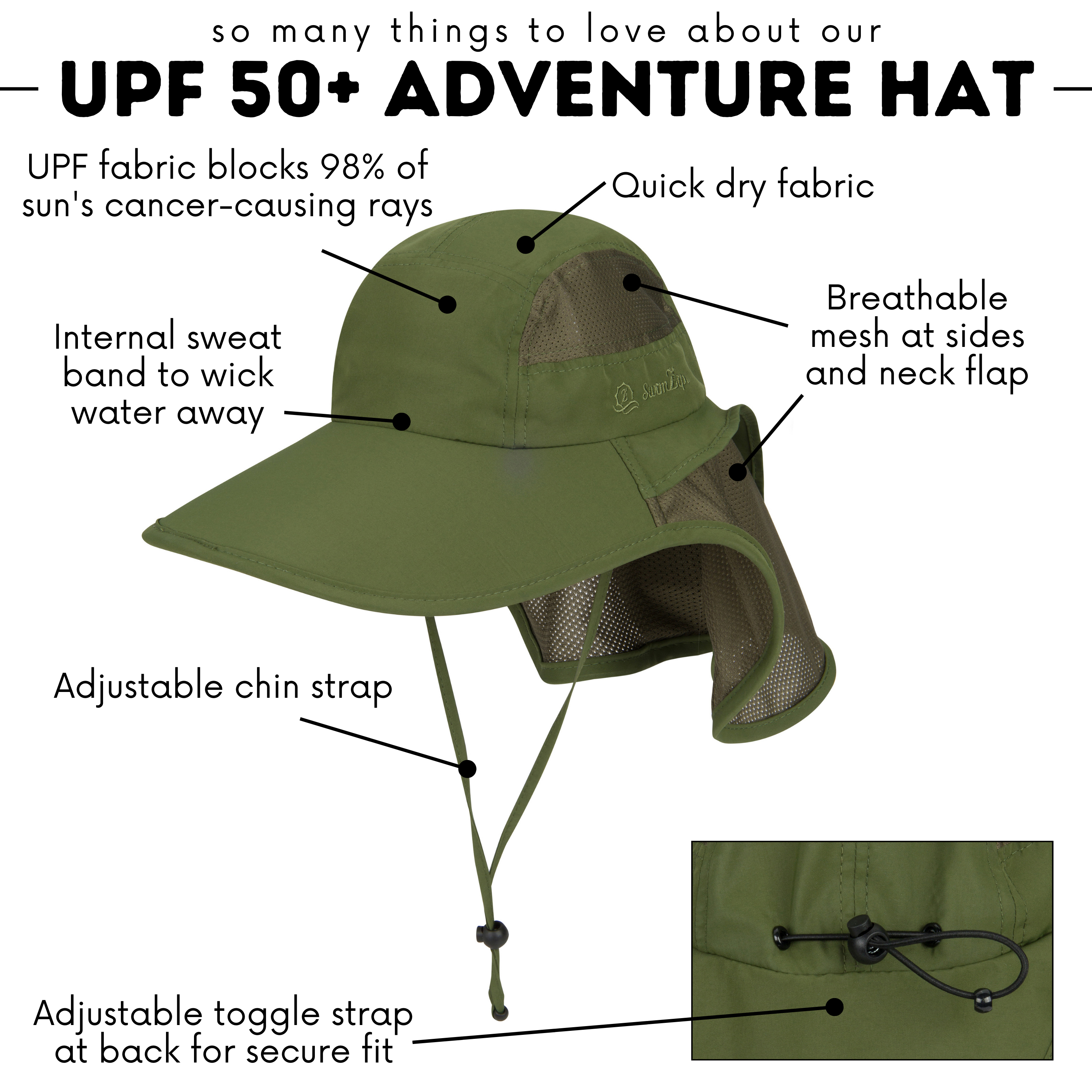 Adult Wide Brim + Flap Neck Sun Protective Adventure Hat | Olive-Adult-Olive-SwimZip UPF 50+ Sun Protective Swimwear & UV Zipper Rash Guards-pos5