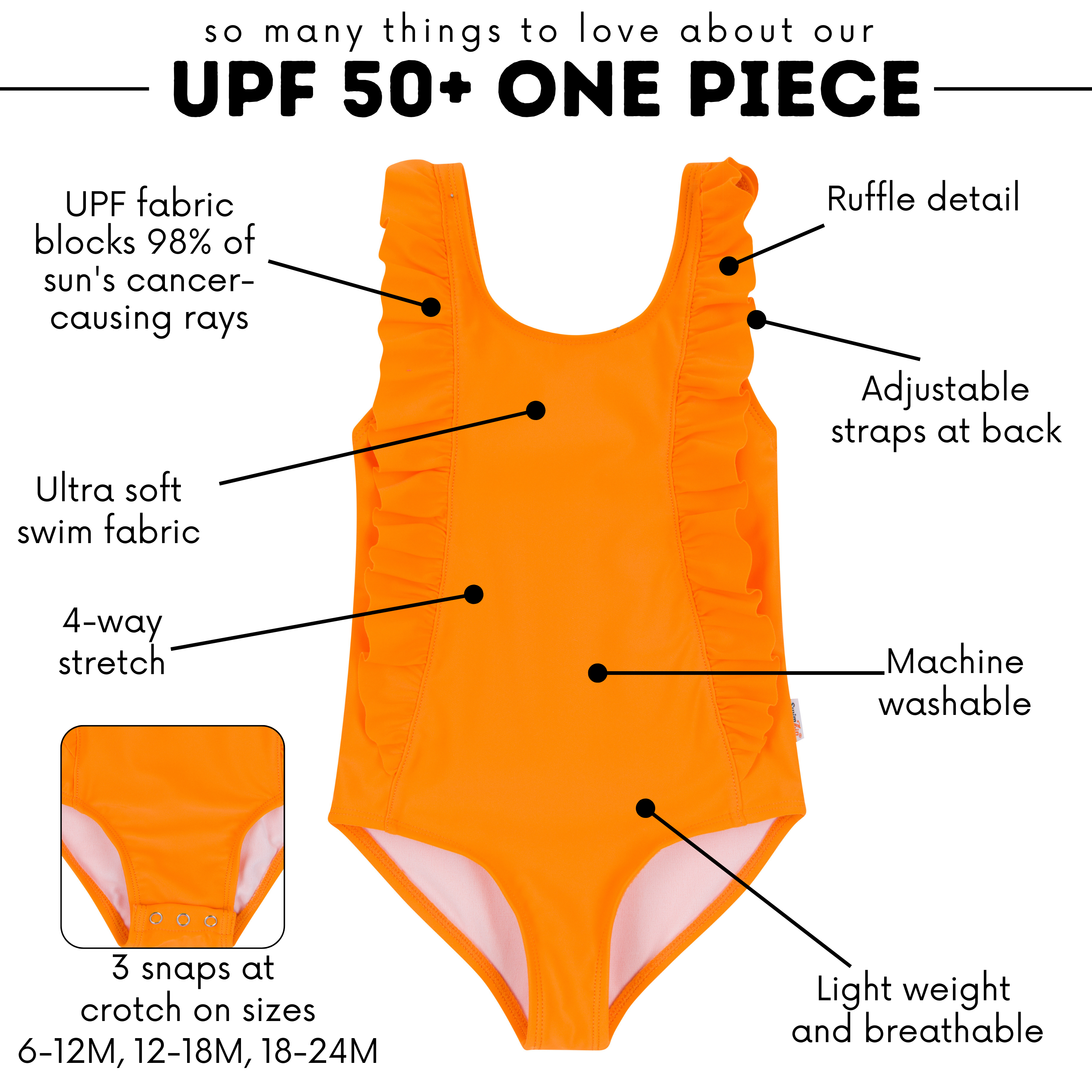 Girls Ruffle One-Piece Swimsuit | "Orange"-SwimZip UPF 50+ Sun Protective Swimwear & UV Zipper Rash Guards-pos4