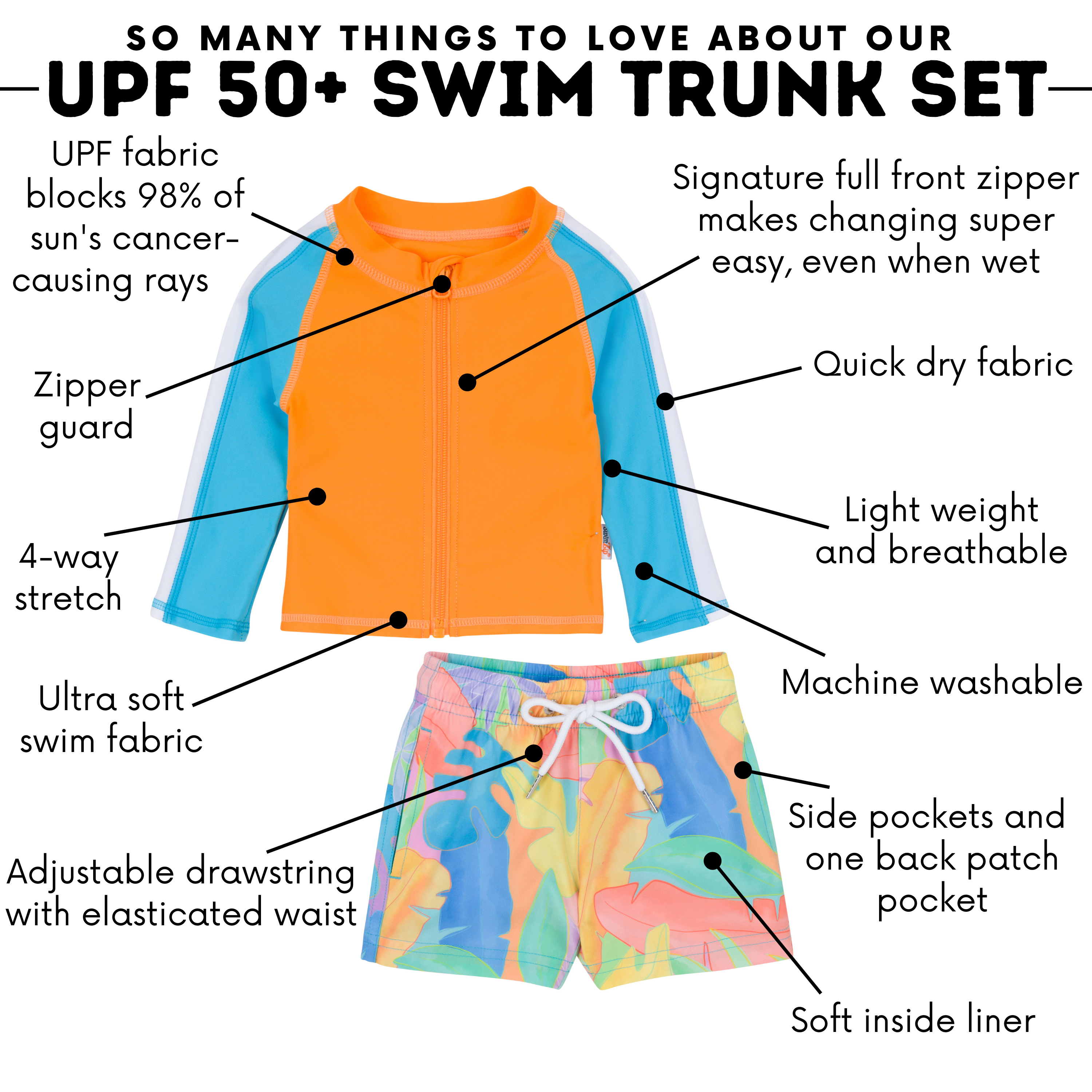 Boys Long Sleeve Zipper Rash Guard and Swim Trunk Set | "Vibrant Vacay"-SwimZip UPF 50+ Sun Protective Swimwear & UV Zipper Rash Guards-pos4