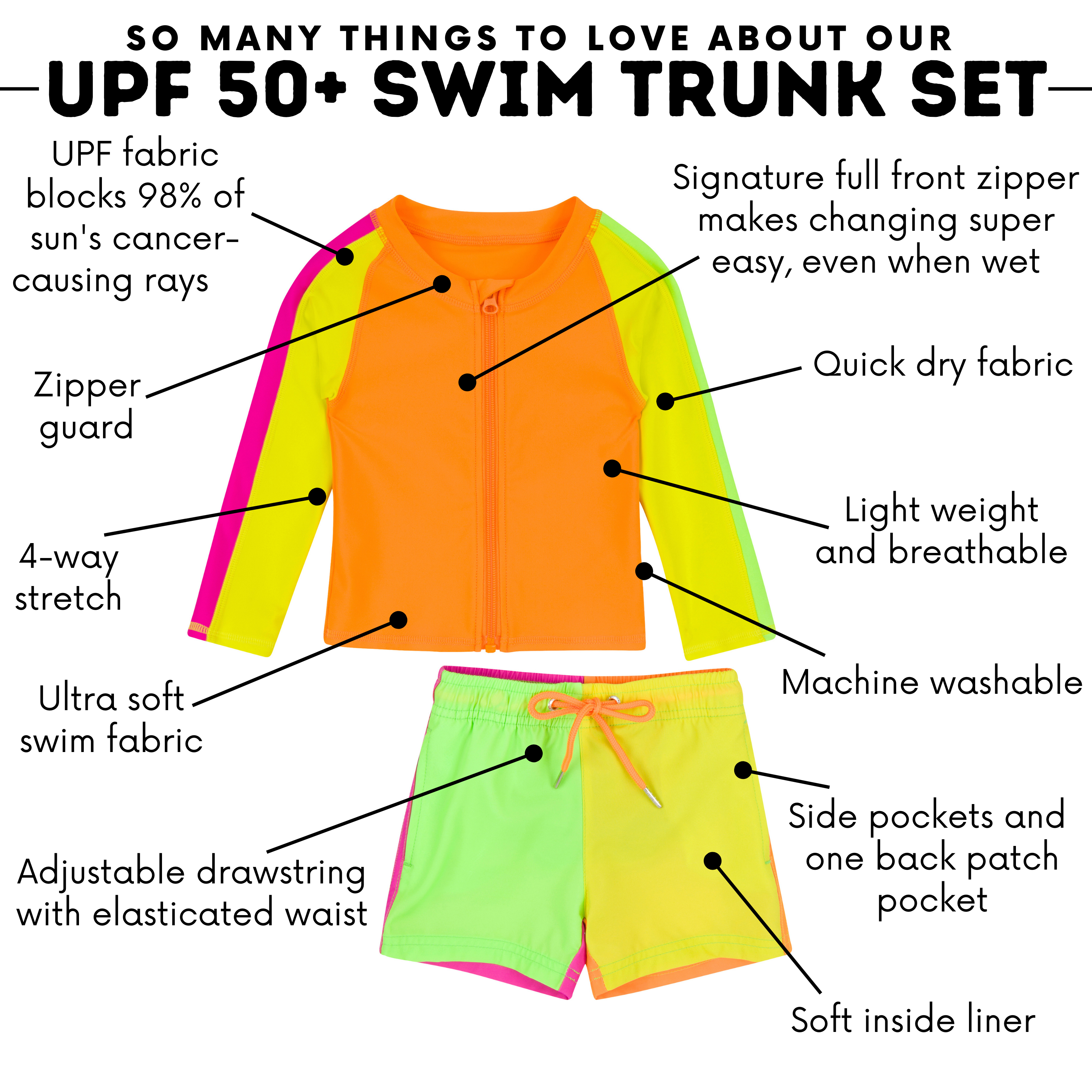 Boys Long Sleeve Zipper Rash Guard and Swim Trunk Set | "Spark"-SwimZip UPF 50+ Sun Protective Swimwear & UV Zipper Rash Guards-pos4