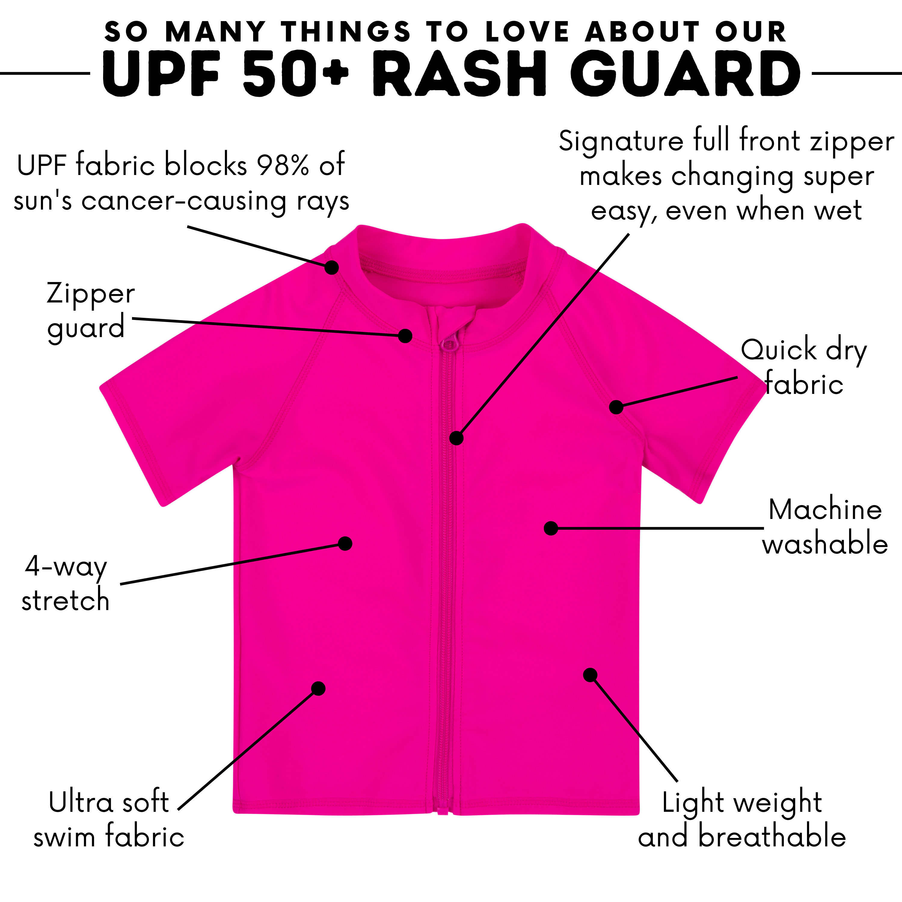 Kids Short Sleeve Zipper Rash Guard Swim Shirt | “Manic Magenta"-SwimZip UPF 50+ Sun Protective Swimwear & UV Zipper Rash Guards-pos4