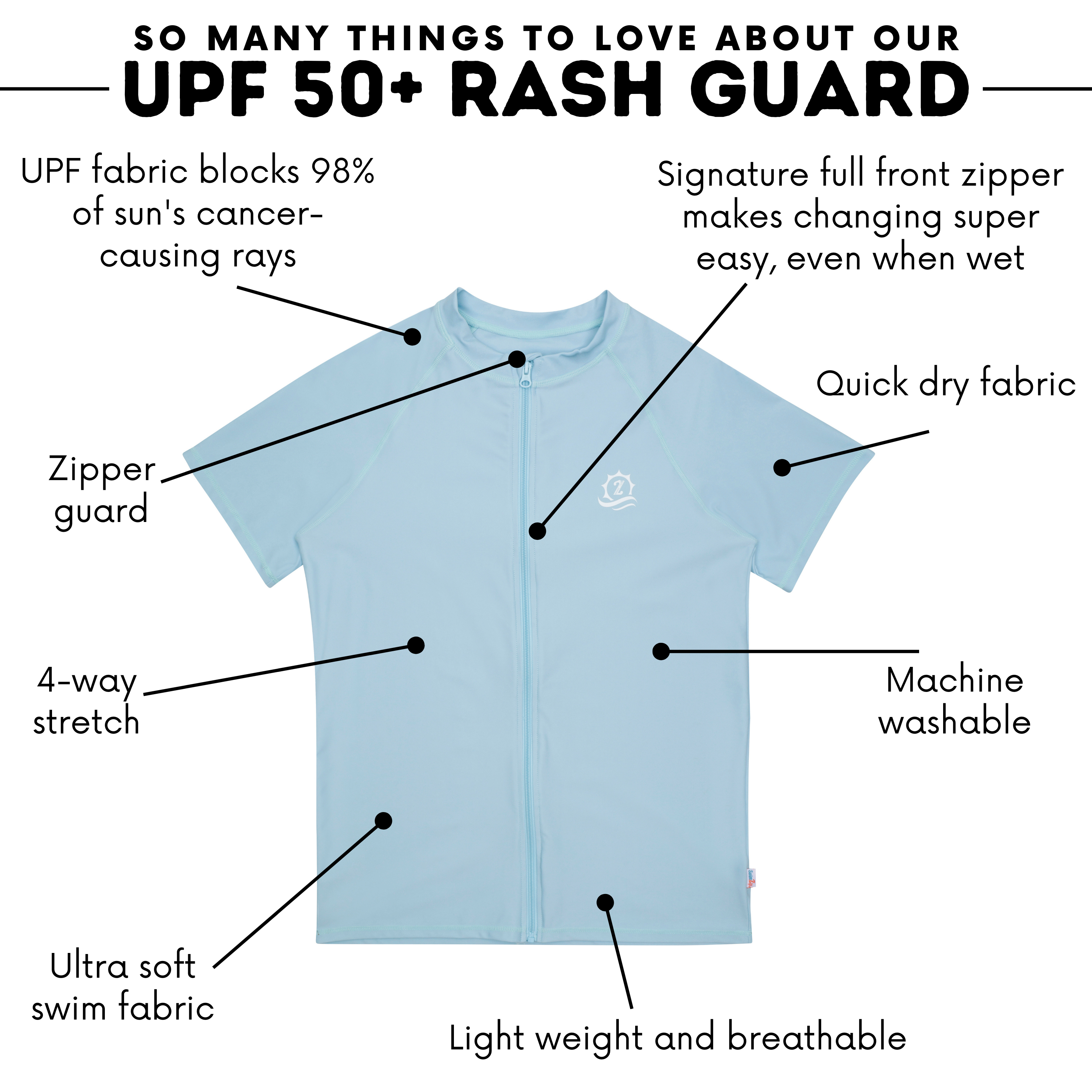 Men's Short Sleeve Rash Guard | “Dream Blue”-SwimZip UPF 50+ Sun Protective Swimwear & UV Zipper Rash Guards-pos3