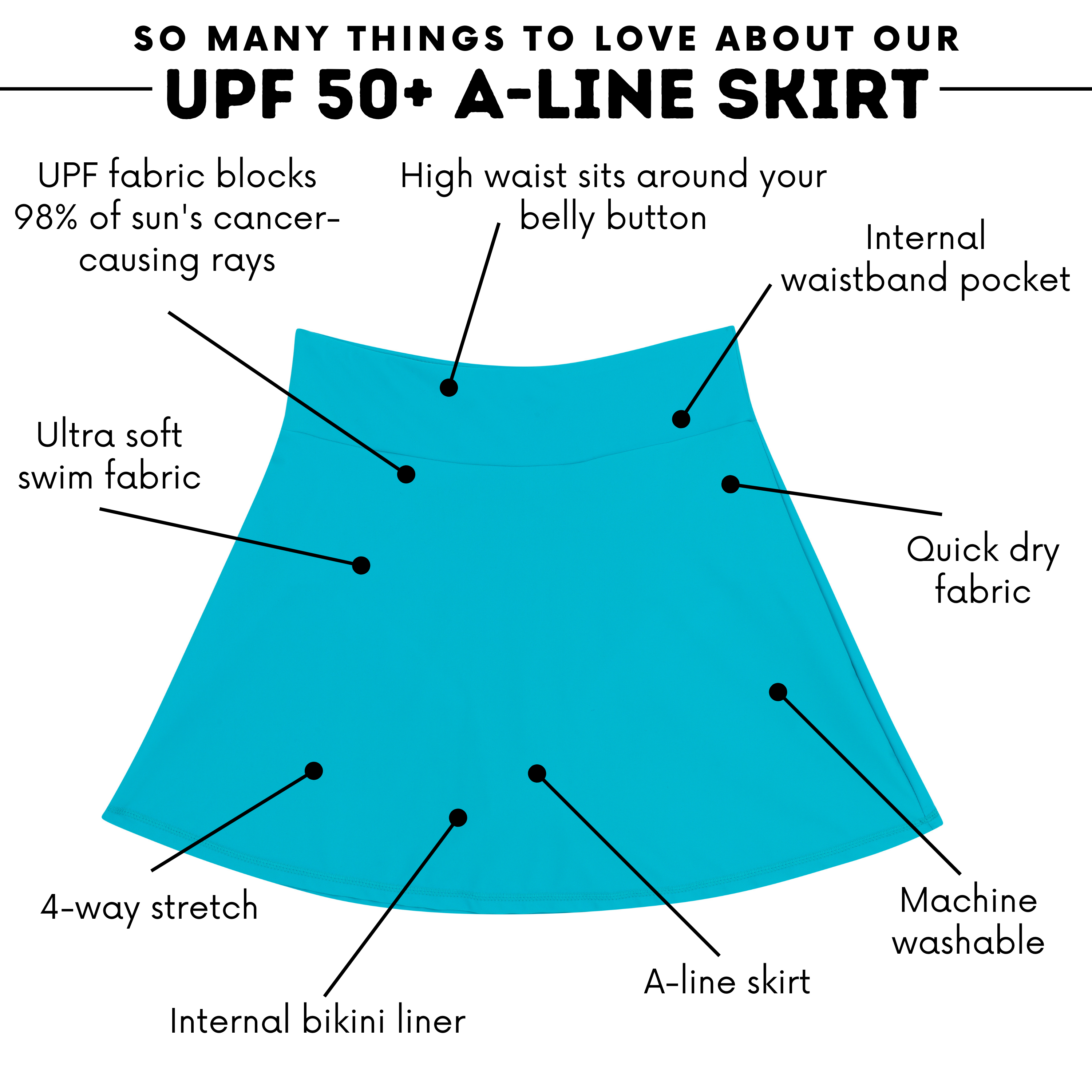 Women's A-Line Swim Skirt Swim Bottom | "Scuba Blue"-SwimZip UPF 50+ Sun Protective Swimwear & UV Zipper Rash Guards-pos4