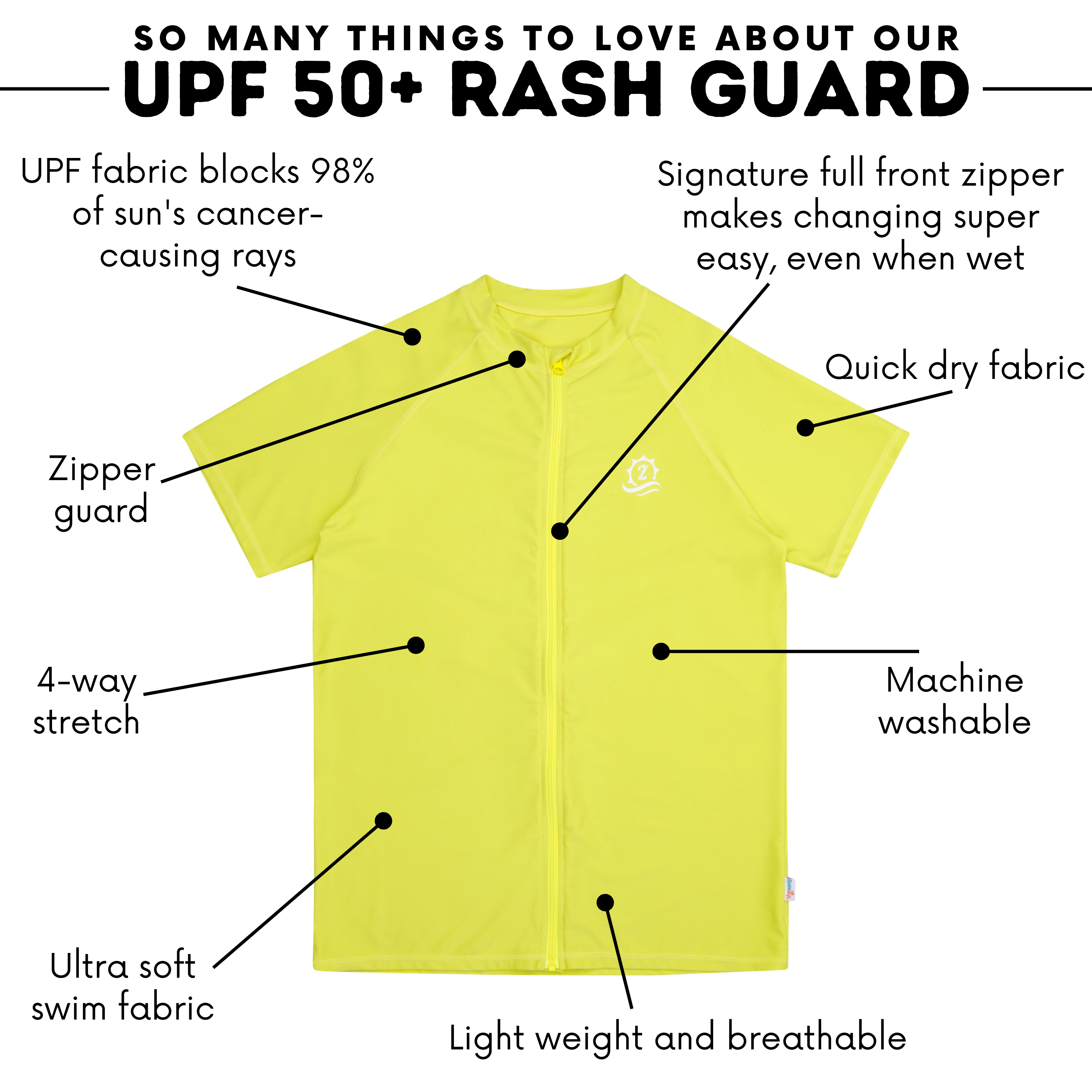 Men's Short Sleeve Rash Guard | “Sulphur Yellow”-SwimZip UPF 50+ Sun Protective Swimwear & UV Zipper Rash Guards-pos4