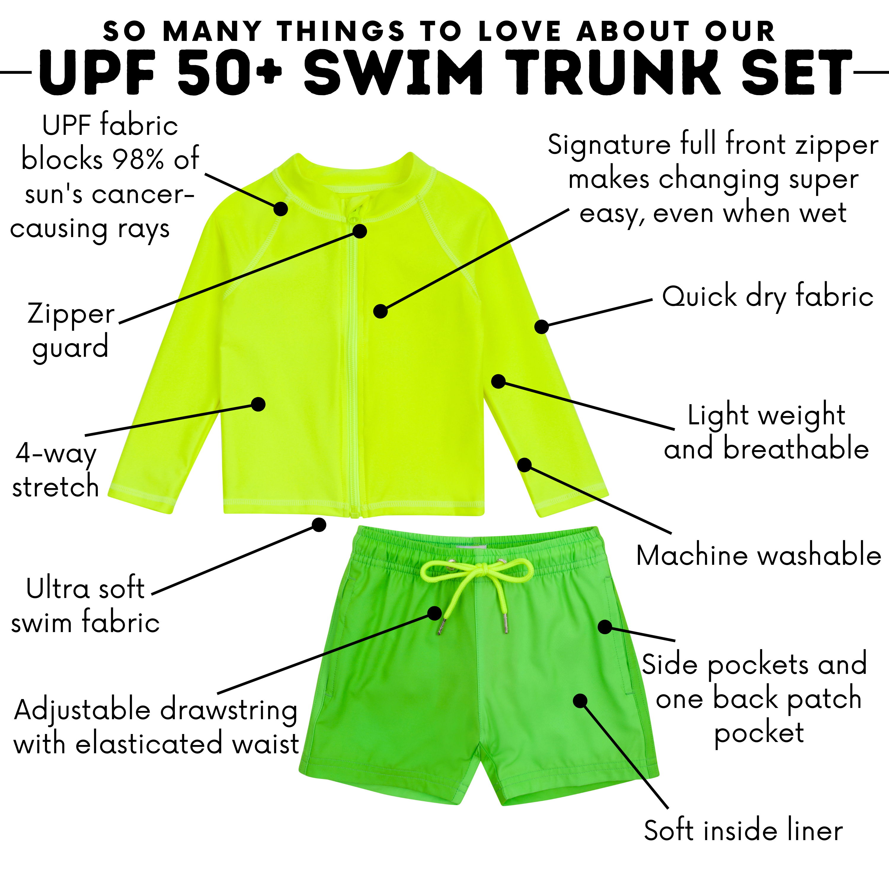 Boys Long Sleeve Zipper Rash Guard and Swim Trunk Set | "Neon Green"-SwimZip UPF 50+ Sun Protective Swimwear & UV Zipper Rash Guards-pos5