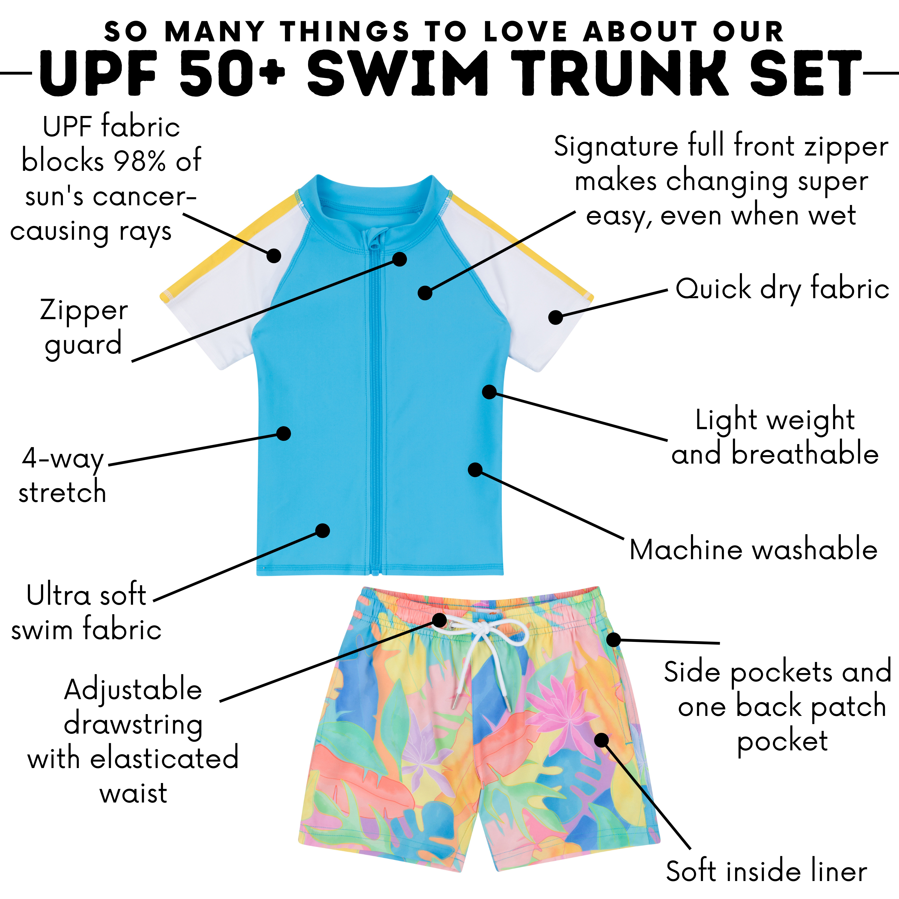 Boys Short Sleeve Zipper Rash Guard and Swim Trunk Set | "Vibrant Vacay"-SwimZip UPF 50+ Sun Protective Swimwear & UV Zipper Rash Guards-pos4