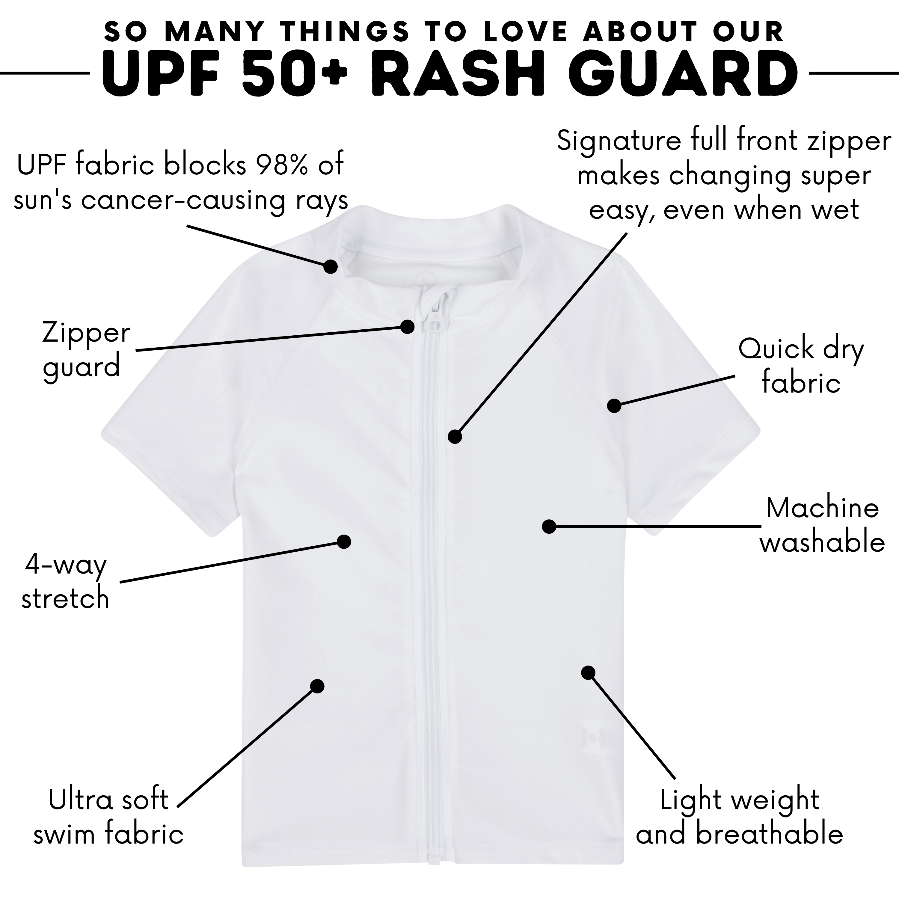 Kids Short Sleeve Zipper Rash Guard Swim Shirt | “White”-SwimZip UPF 50+ Sun Protective Swimwear & UV Zipper Rash Guards-pos4