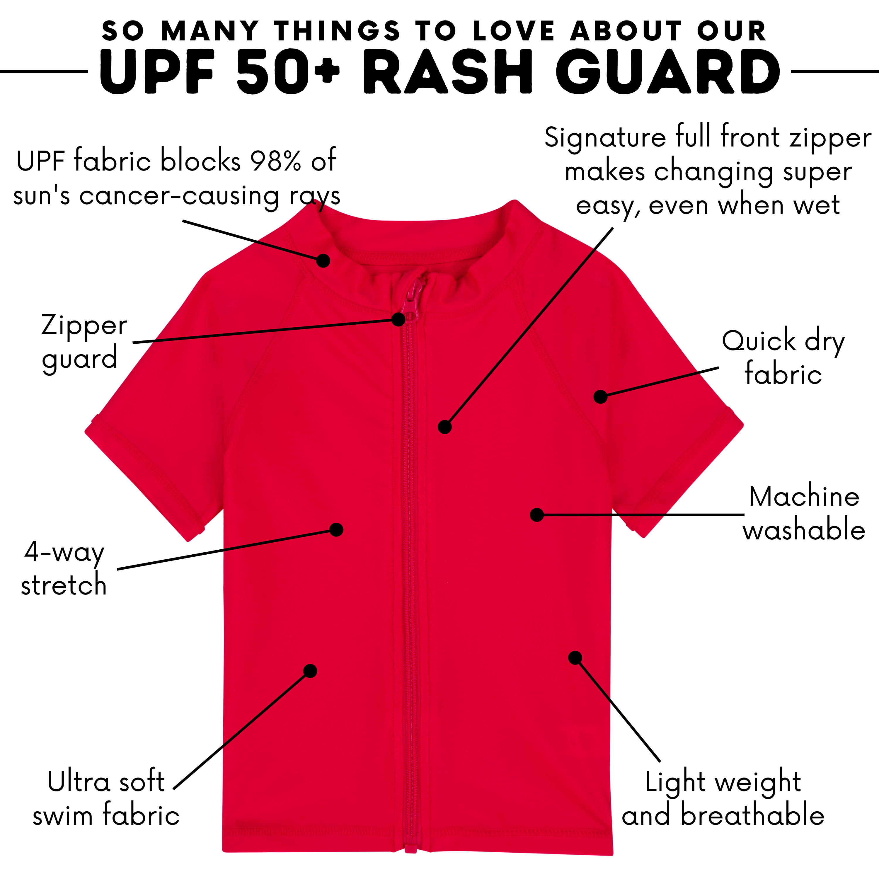 Kids Short Sleeve Zipper Rash Guard Swim Shirt | “Red”-SwimZip UPF 50+ Sun Protective Swimwear & UV Zipper Rash Guards-pos4