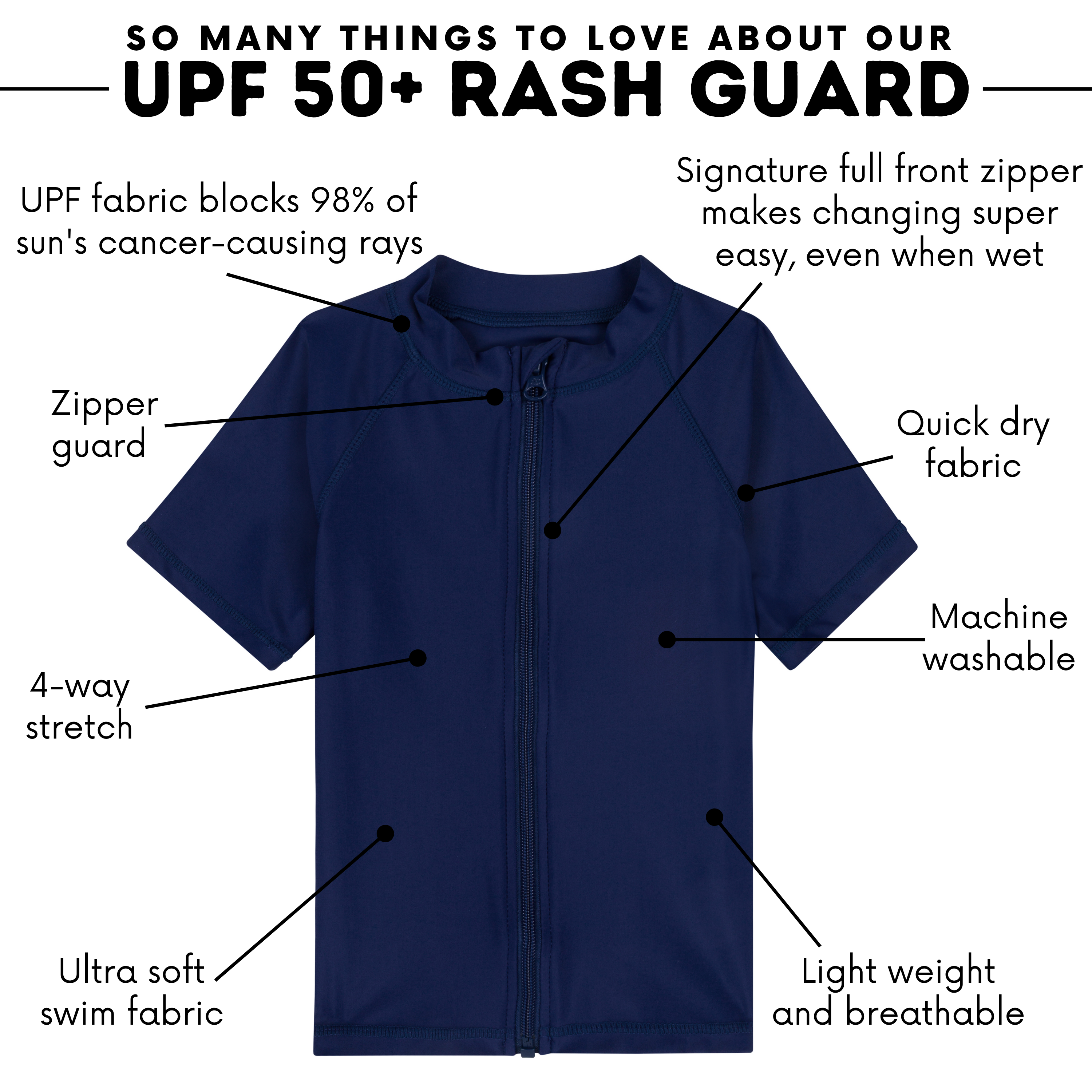 Kids Short Sleeve Zipper Rash Guard Swim Shirt | “Navy”-SwimZip UPF 50+ Sun Protective Swimwear & UV Zipper Rash Guards-pos4