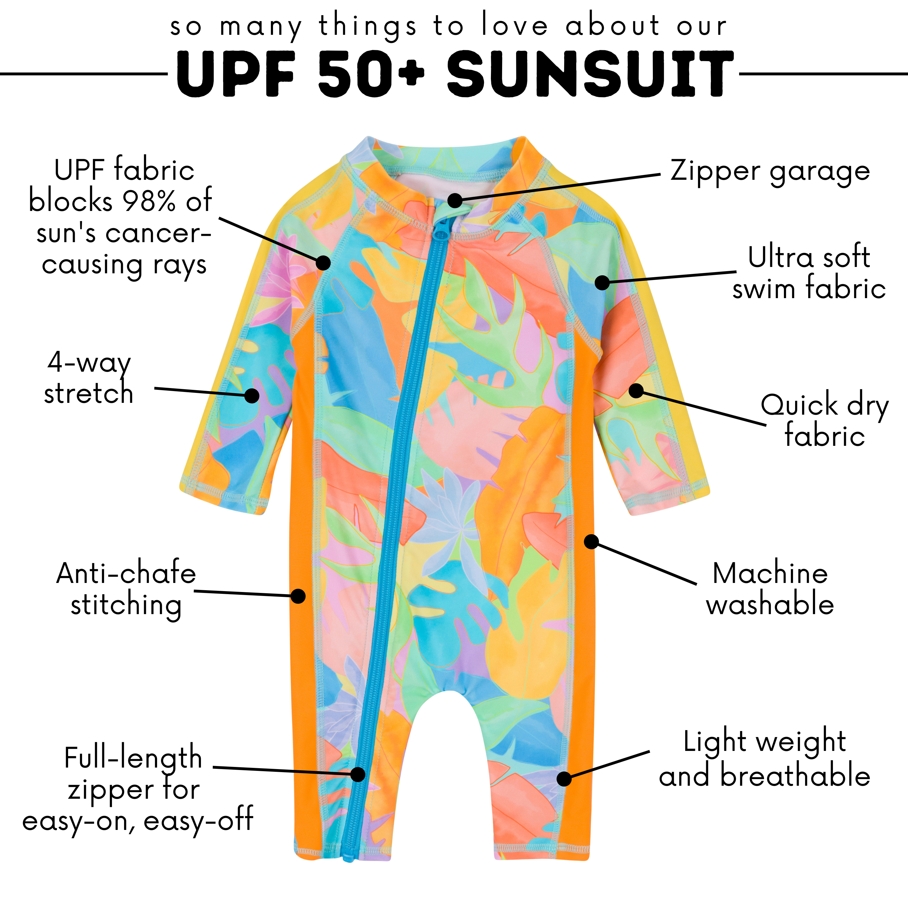 Sunsuit - Long Sleeve Romper Swimsuit | "Vibrant Vacay"-SwimZip UPF 50+ Sun Protective Swimwear & UV Zipper Rash Guards-pos4