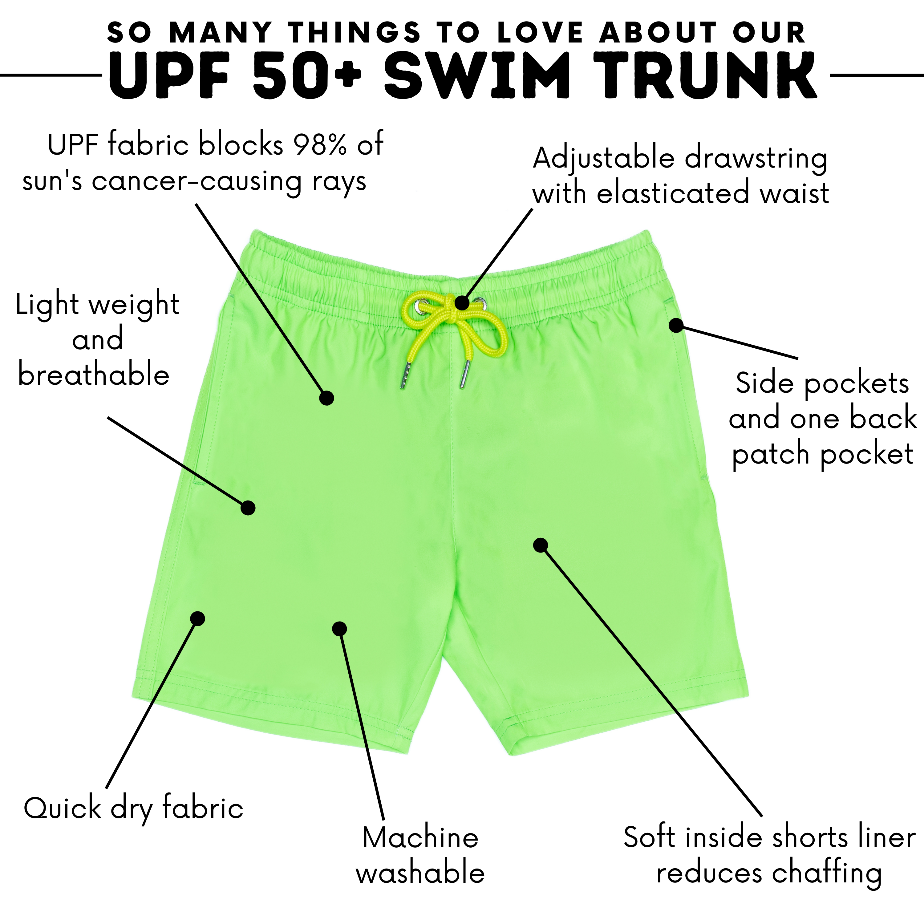 Boys Swim Trunks Boxer Brief Liner (sizes 6-14) | “Volt"-SwimZip UPF 50+ Sun Protective Swimwear & UV Zipper Rash Guards-pos4