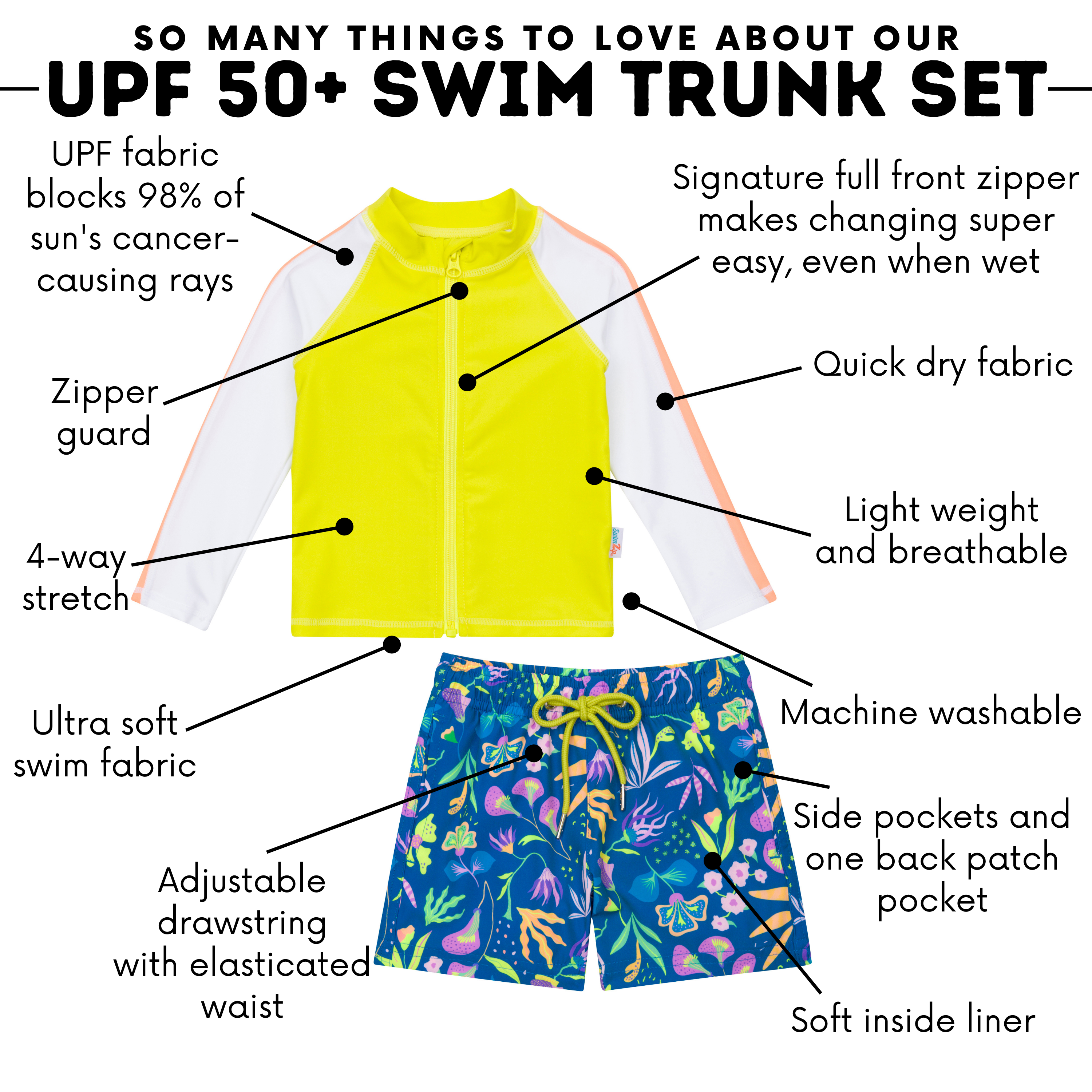 Boys Long Sleeve Zipper Rash Guard and Swim Trunk Set | "Tropadelic"-SwimZip UPF 50+ Sun Protective Swimwear & UV Zipper Rash Guards-pos4