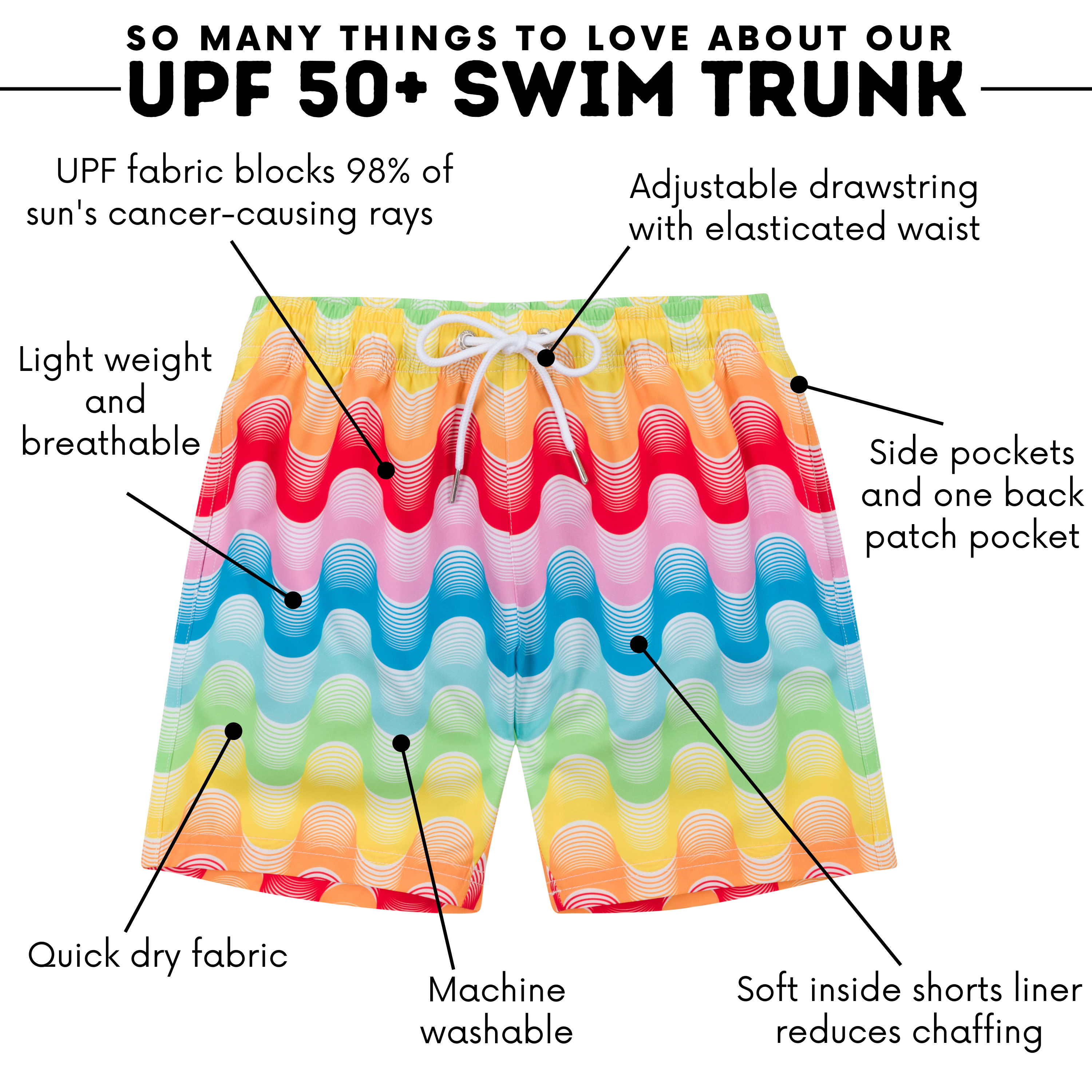 Boys Swim Trunks Boxer Brief Liner (sizes 6-14) | “Surf's Up"-SwimZip UPF 50+ Sun Protective Swimwear & UV Zipper Rash Guards-pos4