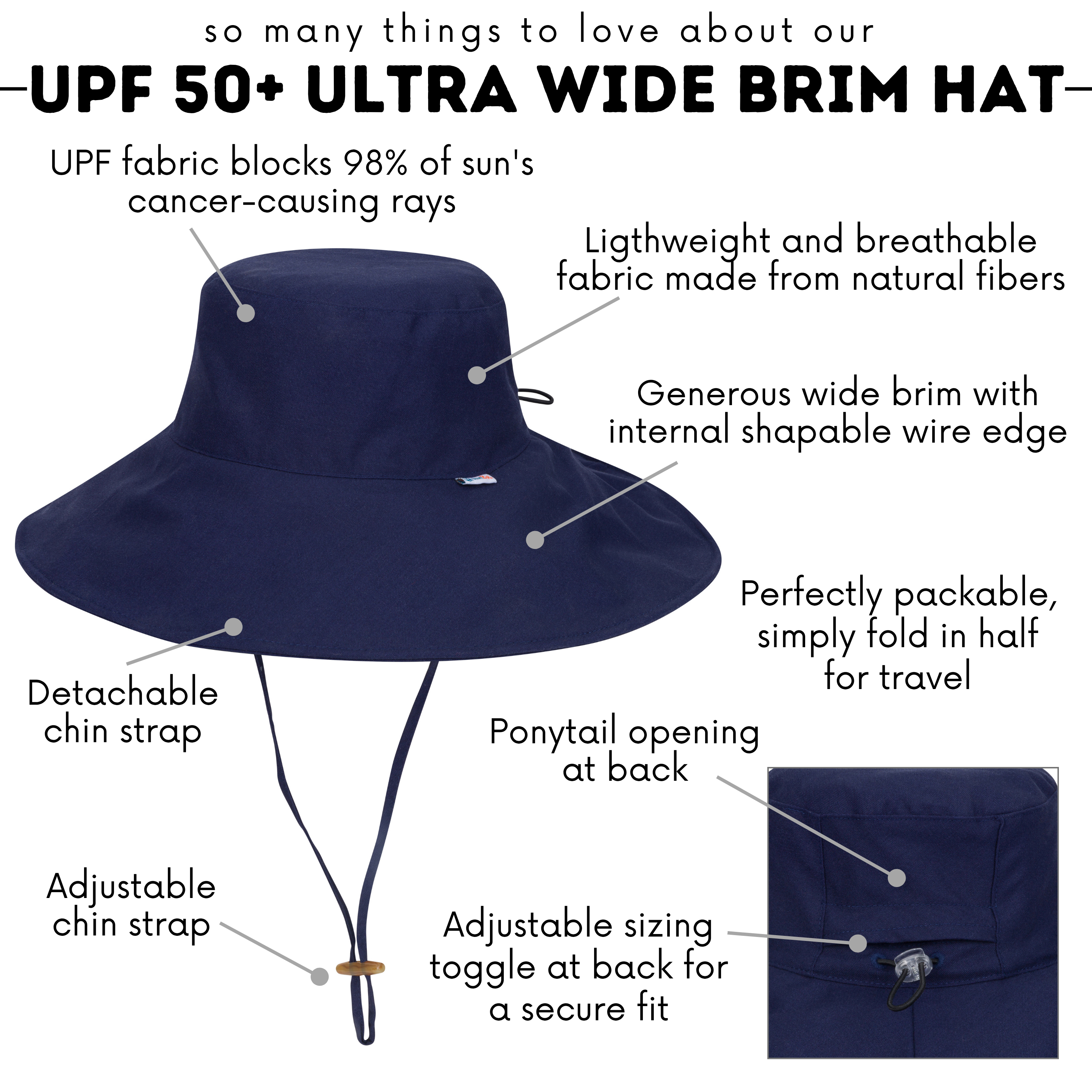 Women's Ultra Wide Brim Sun Hat | Navy-SwimZip UPF 50+ Sun Protective Swimwear & UV Zipper Rash Guards-pos4