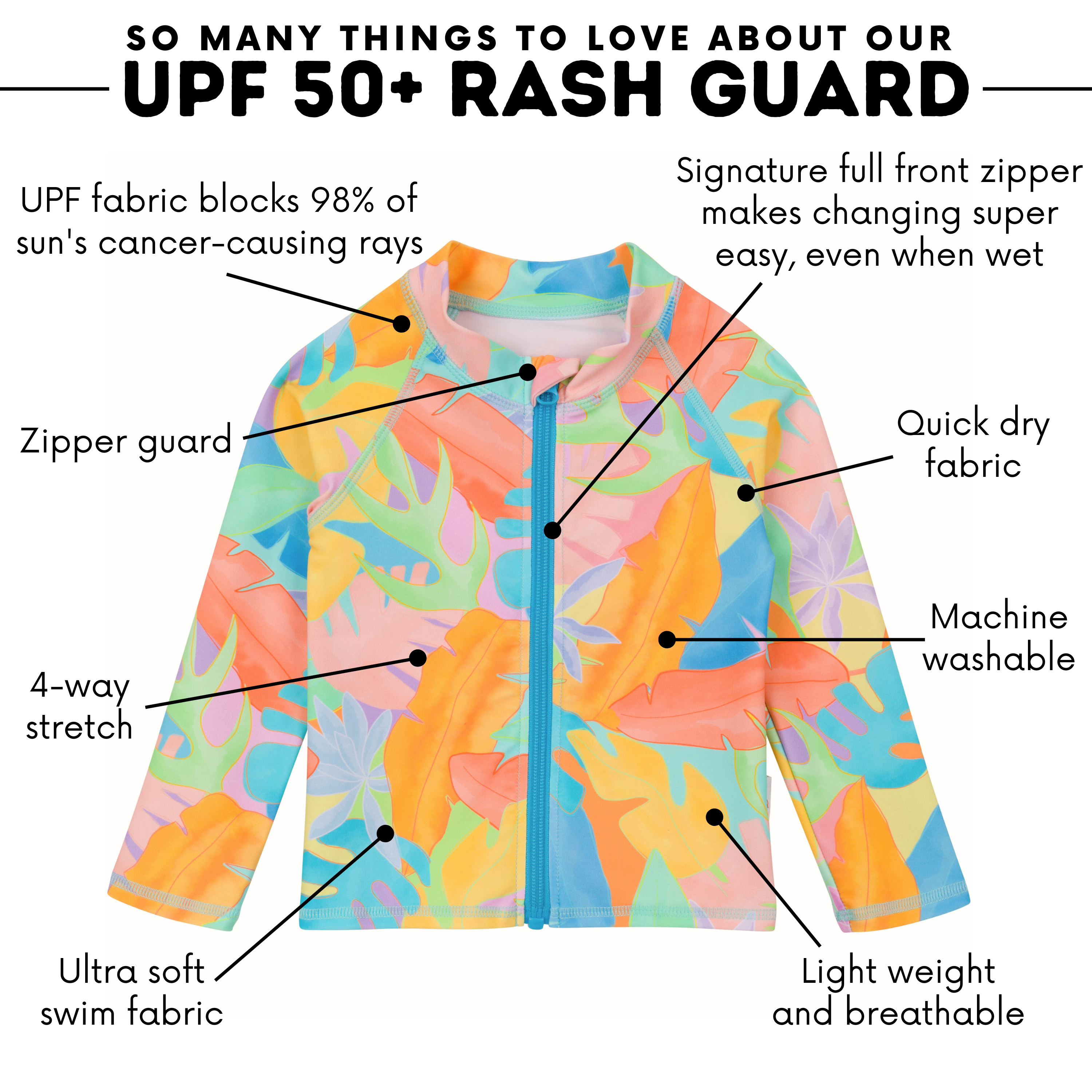 Kids UPF 50+ Long Sleeve Zipper Rash Guard Swim Shirt | "Vibrant Vacay"-SwimZip UPF 50+ Sun Protective Swimwear & UV Zipper Rash Guards-pos4