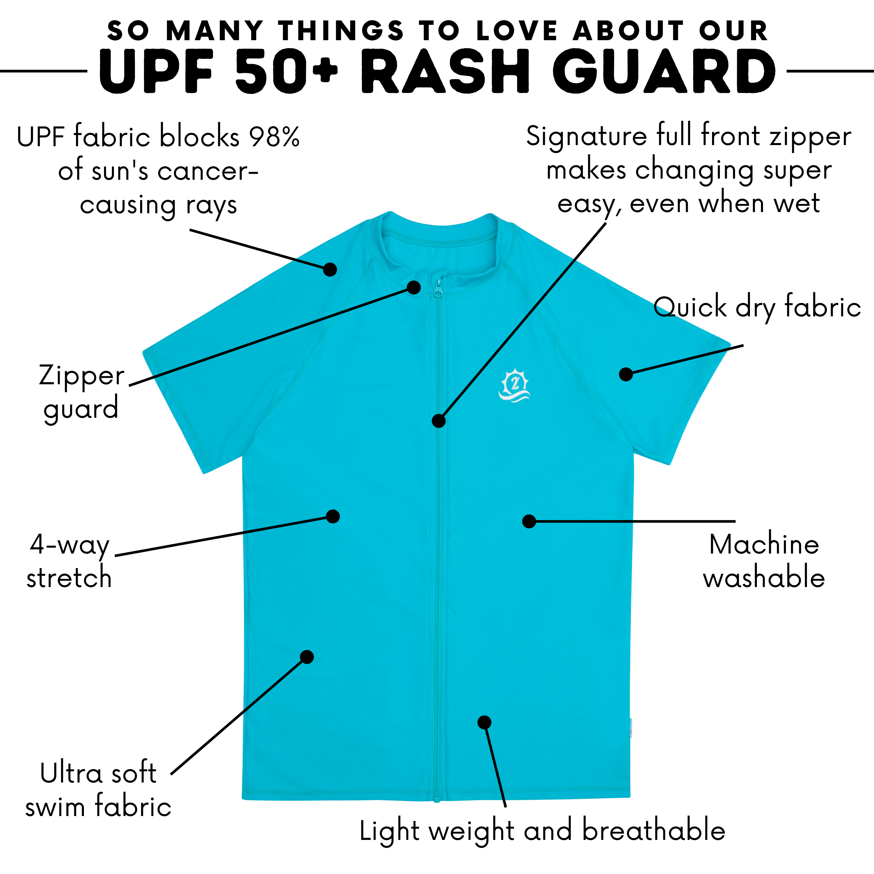 Men's Short Sleeve Rash Guard | “Scuba Blue”-SwimZip UPF 50+ Sun Protective Swimwear & UV Zipper Rash Guards-pos3
