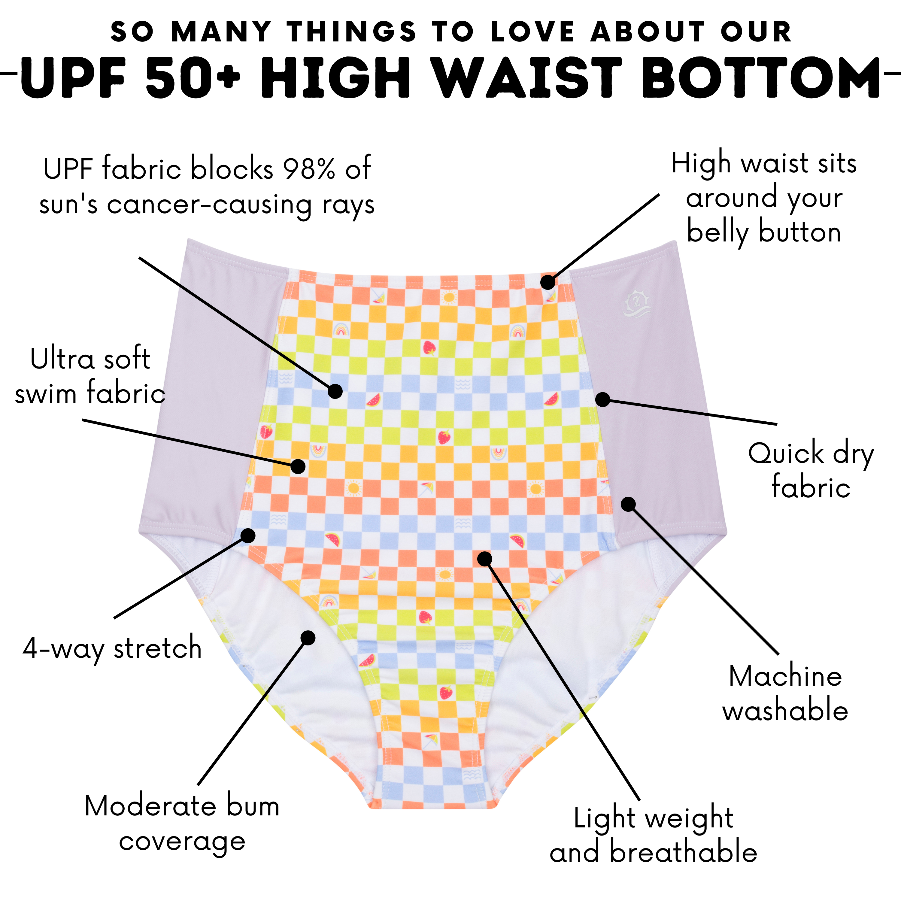 Women's High Waist Bikini Bottoms | "Gamified"-SwimZip UPF 50+ Sun Protective Swimwear & UV Zipper Rash Guards-pos4