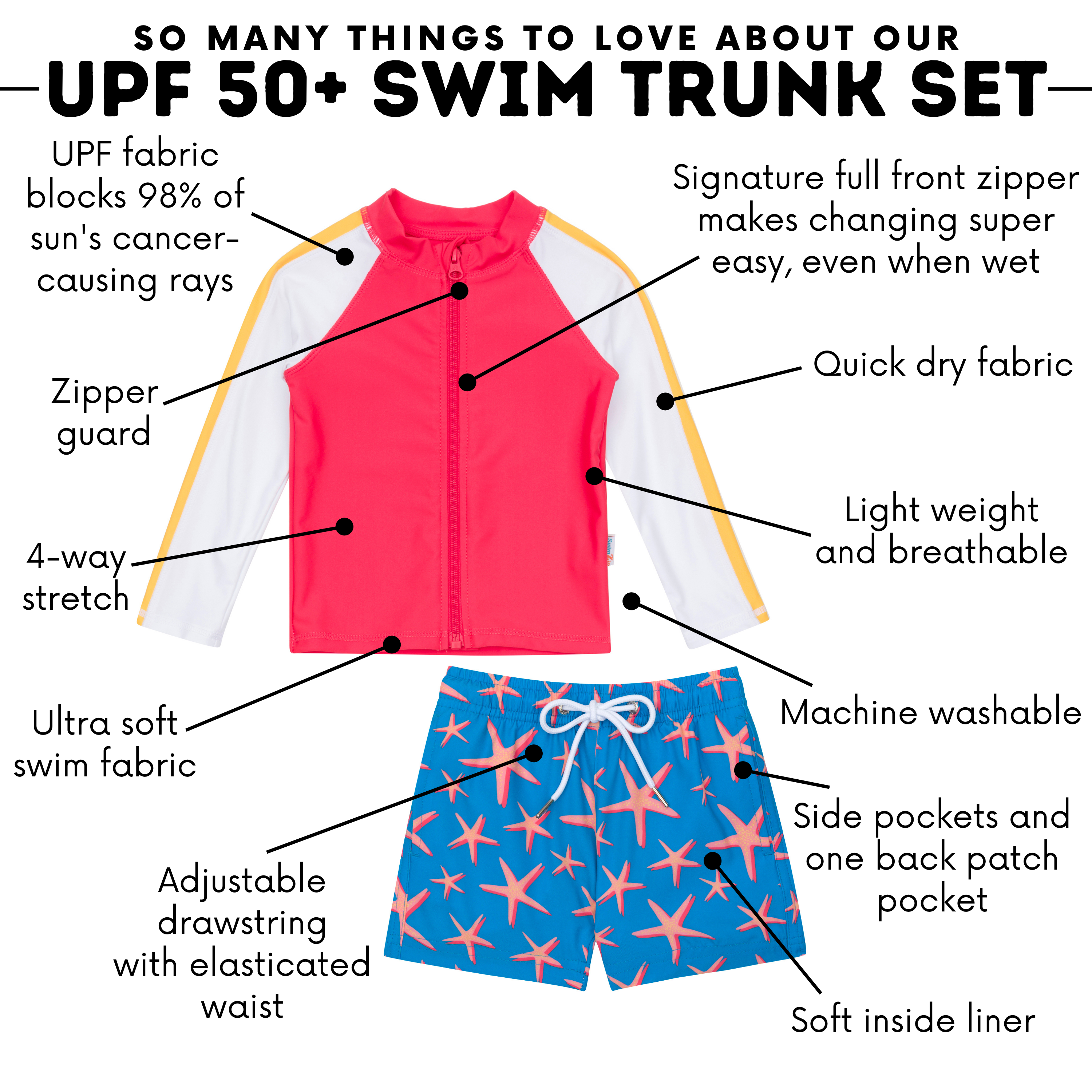 Boys Long Sleeve Zipper Rash Guard and Swim Trunk Set | "Starfish"-SwimZip UPF 50+ Sun Protective Swimwear & UV Zipper Rash Guards-pos4