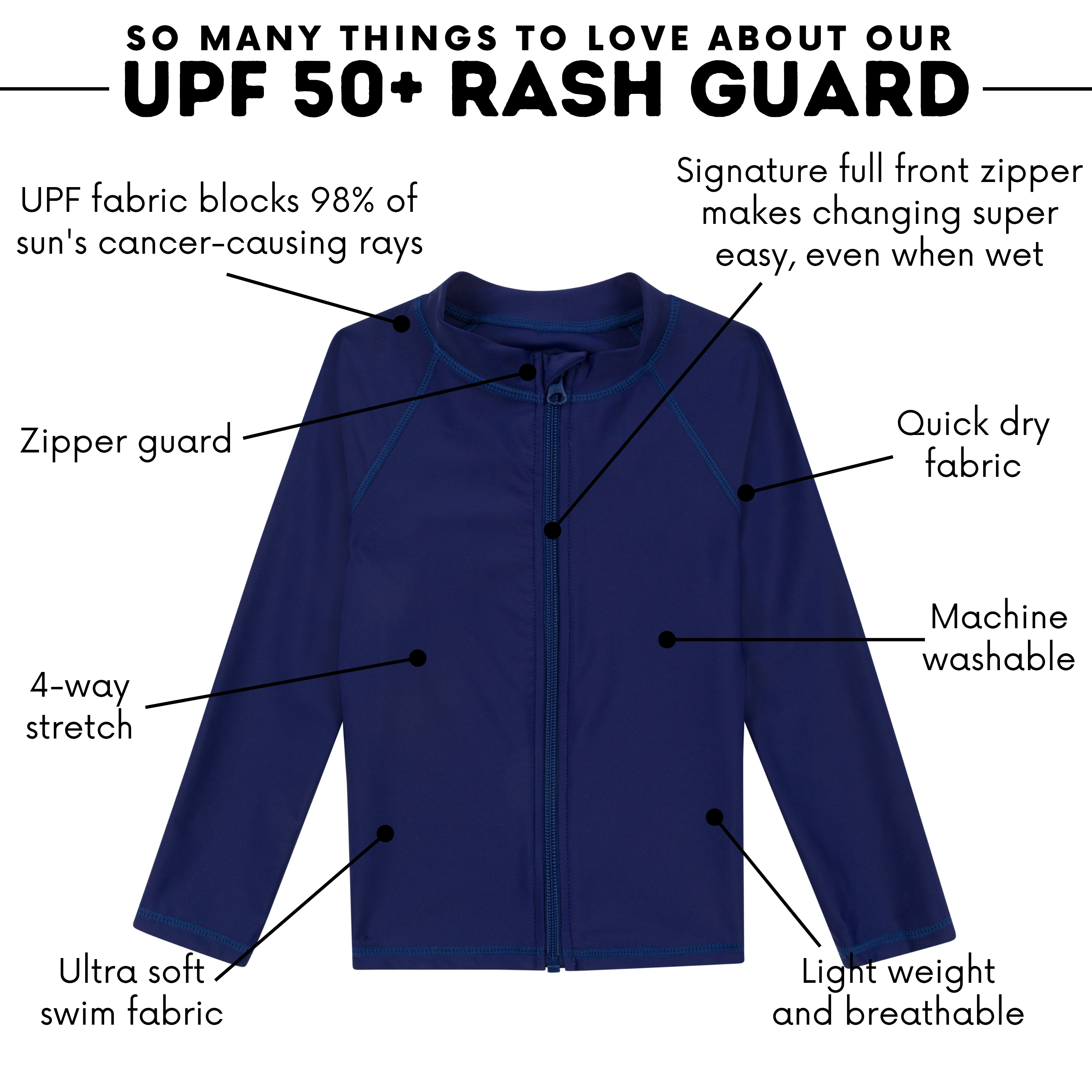Kids UPF 50+ Long Sleeve Zipper Rash Guard Swim Shirt | "Navy"-SwimZip UPF 50+ Sun Protective Swimwear & UV Zipper Rash Guards-pos4