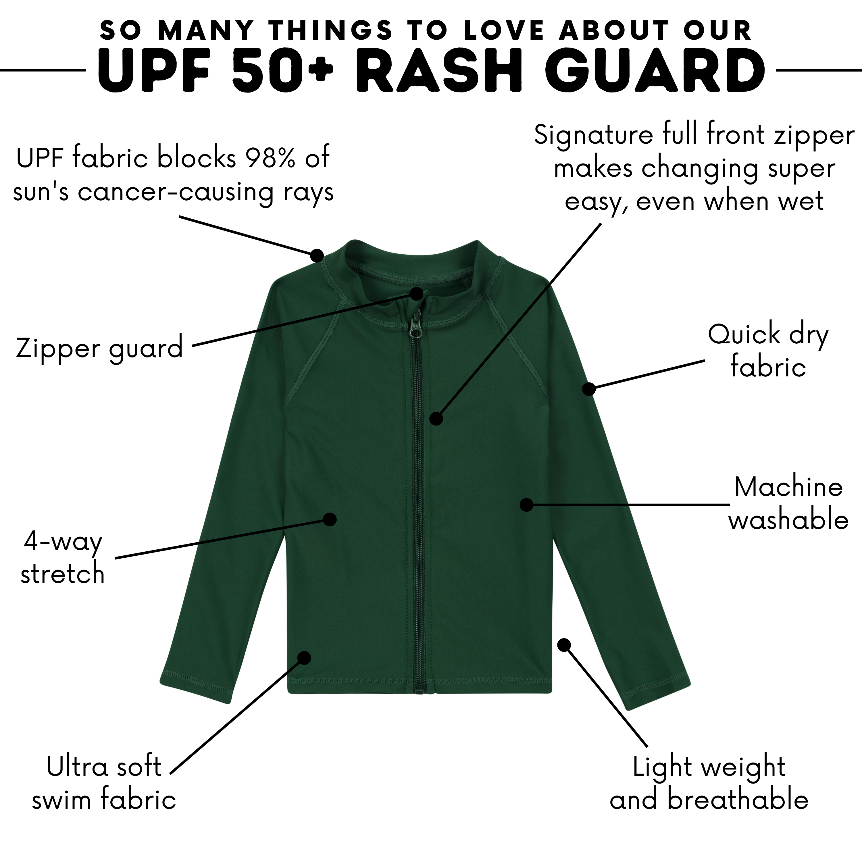 Kids UPF 50+ Long Sleeve Zipper Rash Guard Swim Shirt | "Hunter Green"-SwimZip UPF 50+ Sun Protective Swimwear & UV Zipper Rash Guards-pos4