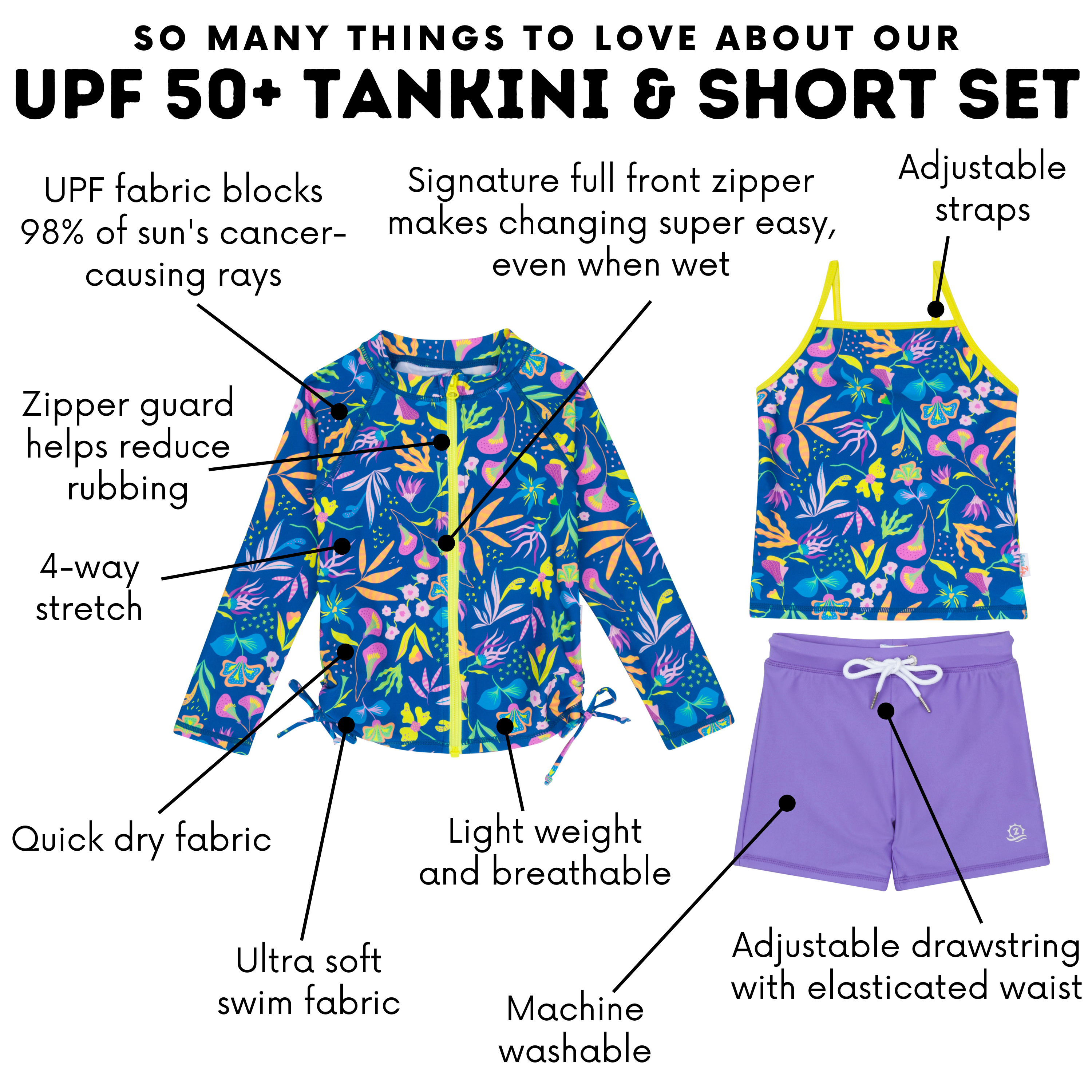 Girls Long Sleeve Rash Guard + Tankini Shorts Set (3 Piece) | "Tropadelic"-SwimZip UPF 50+ Sun Protective Swimwear & UV Zipper Rash Guards-pos4