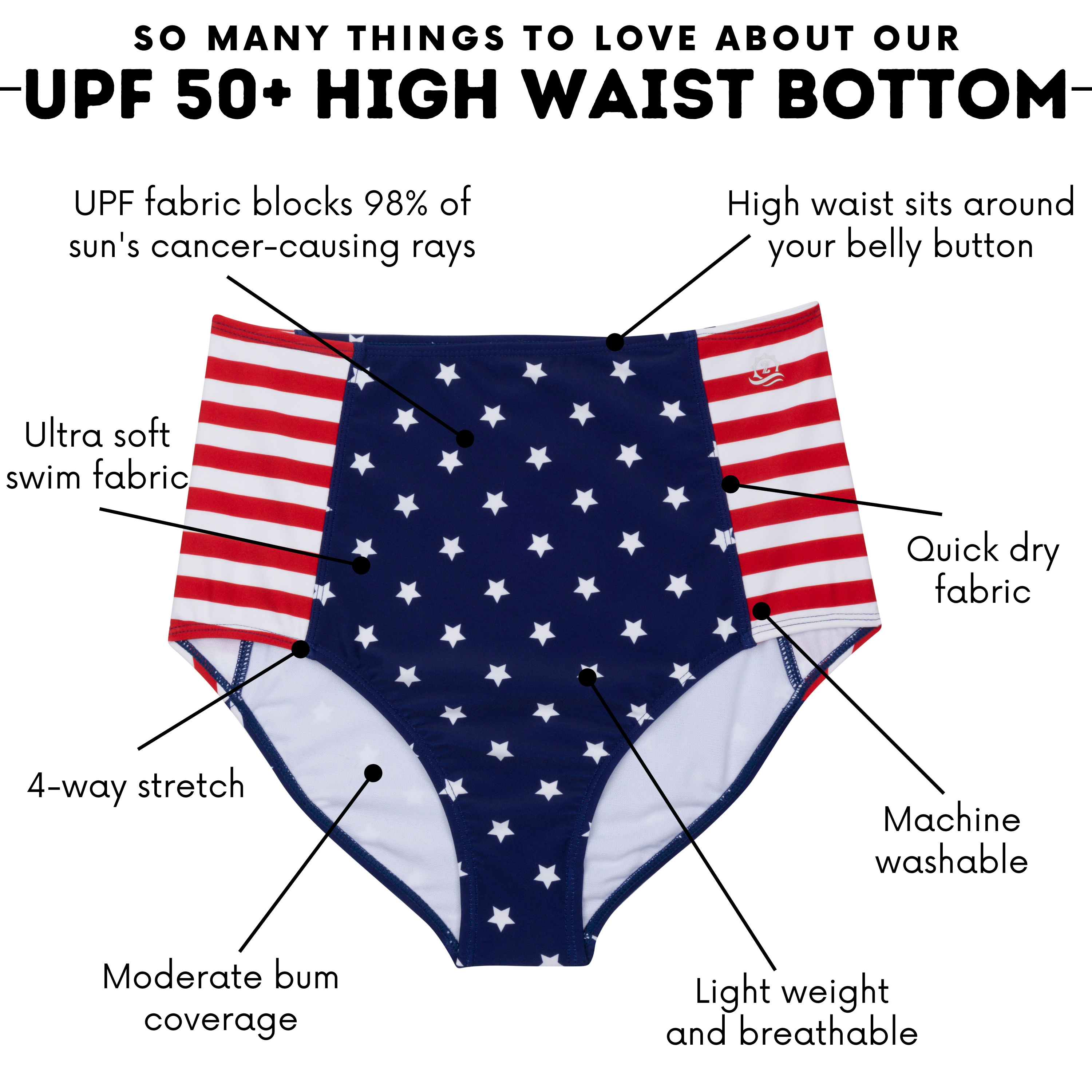 Women's High Waist Bikini Bottoms | "Americana"-SwimZip UPF 50+ Sun Protective Swimwear & UV Zipper Rash Guards-pos4