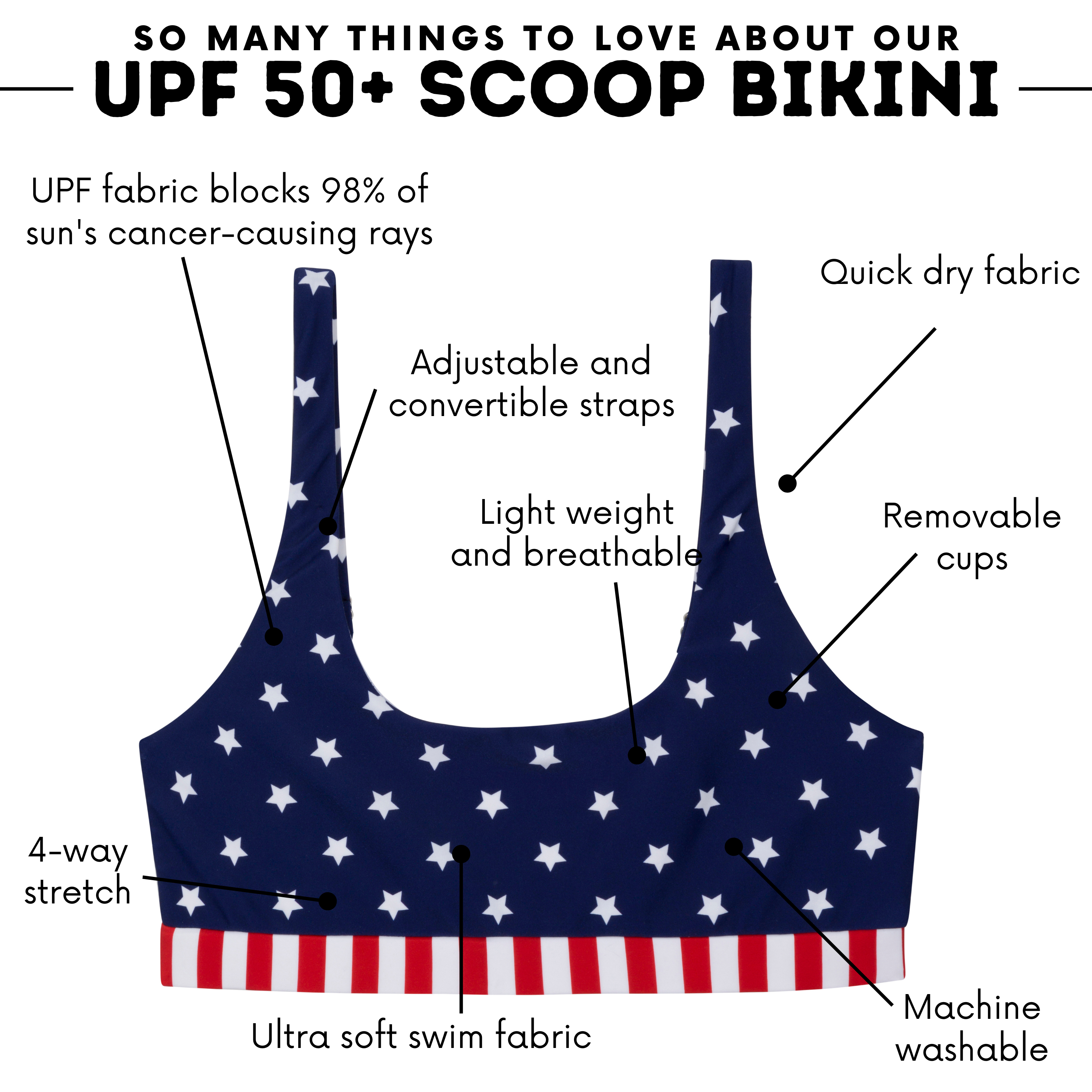 Women's Scoop Neck Bikini Top | "Americana"-SwimZip UPF 50+ Sun Protective Swimwear & UV Zipper Rash Guards-pos4