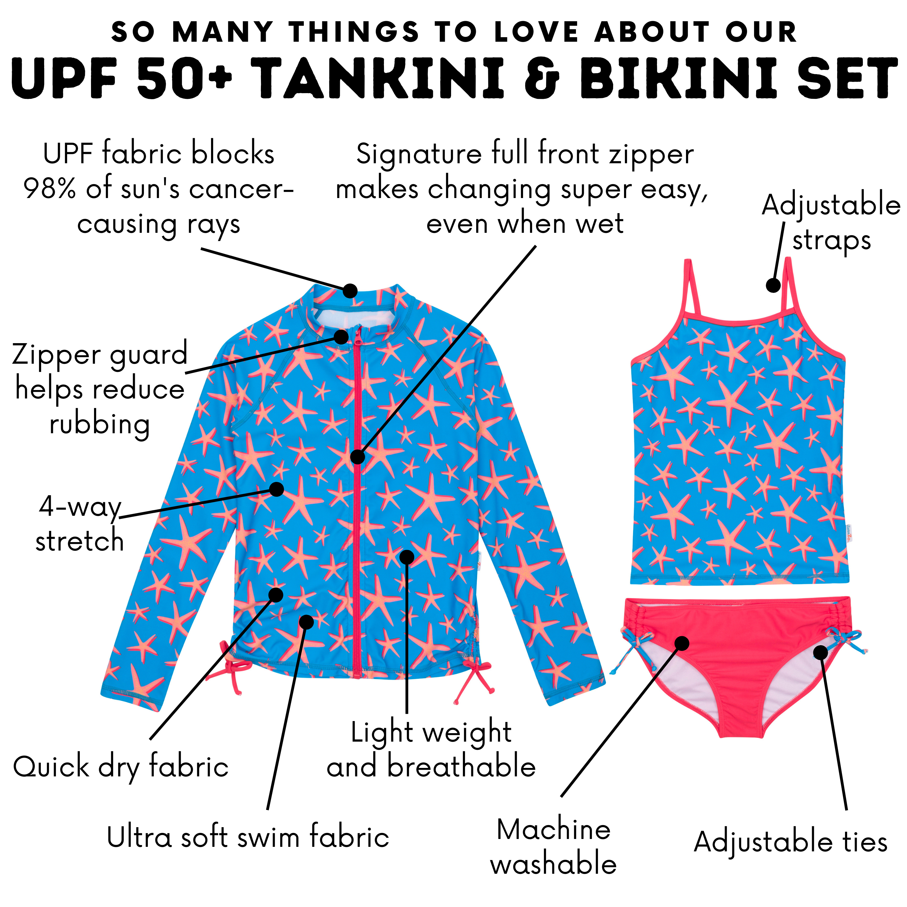Girls Long Sleeve Rash Guard + Tankini Bikini Set (3 Piece) | "Starfish"-SwimZip UPF 50+ Sun Protective Swimwear & UV Zipper Rash Guards-pos4