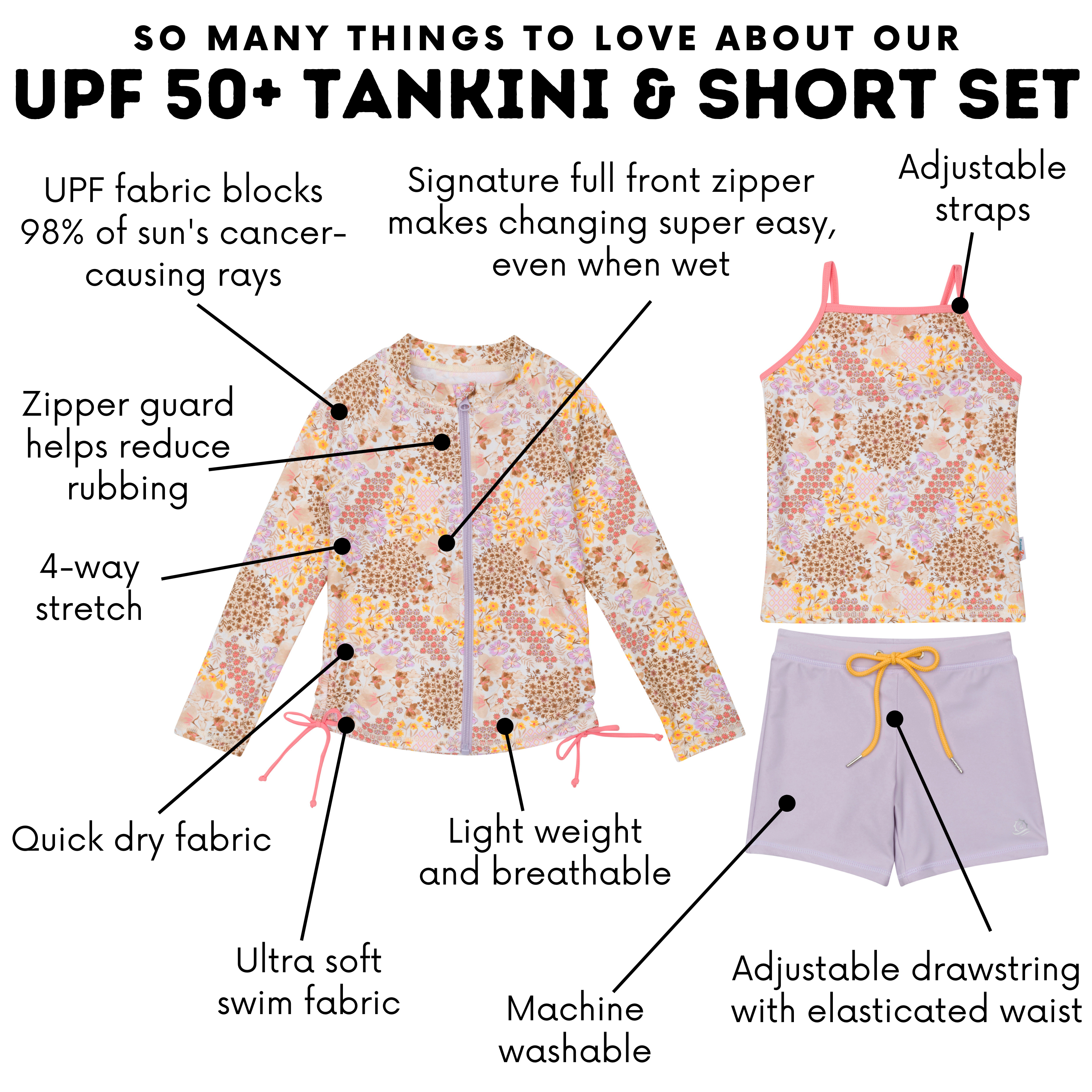 Girls Long Sleeve Rash Guard + Tankini Shorts Set (3 Piece) | "Meadows"-SwimZip UPF 50+ Sun Protective Swimwear & UV Zipper Rash Guards-pos4