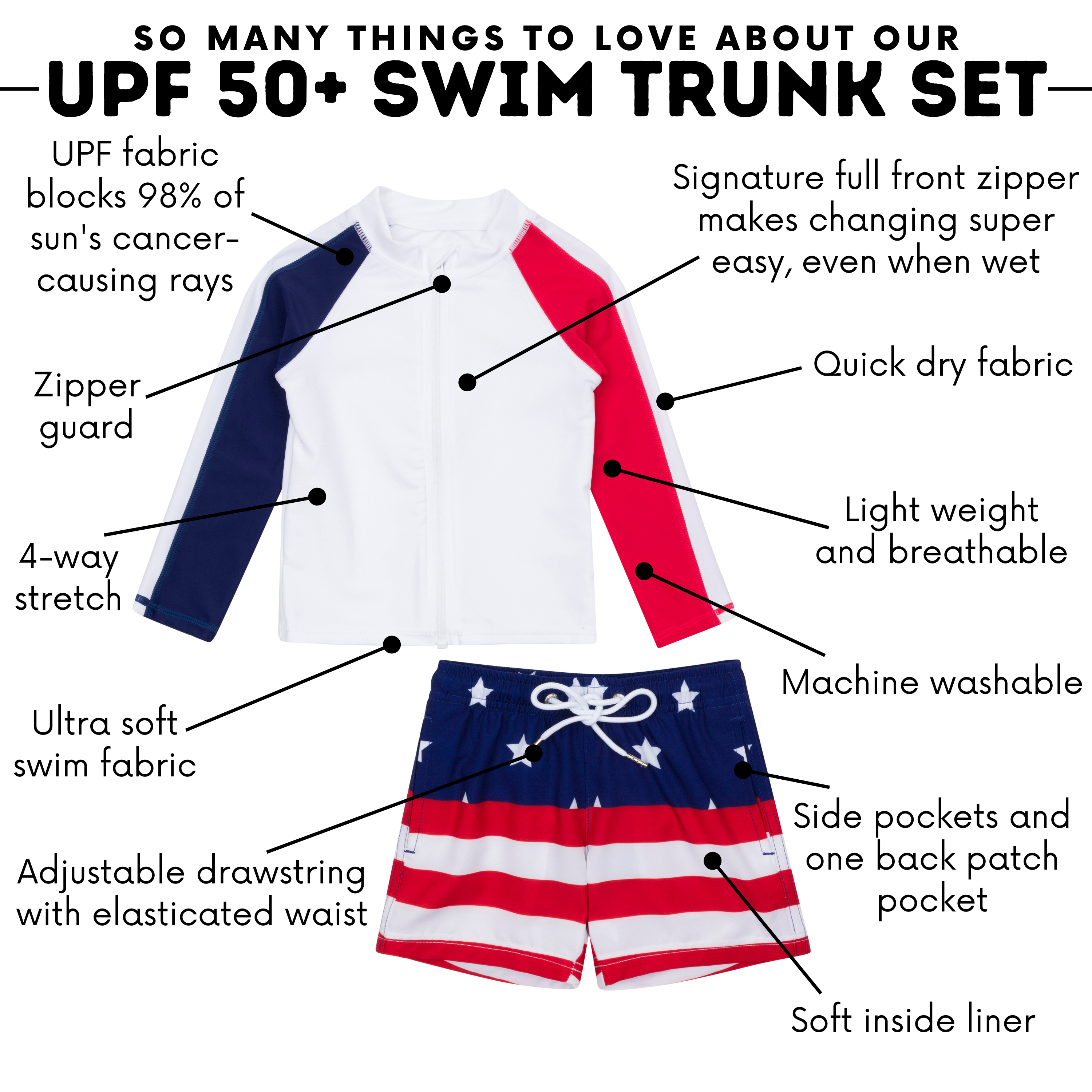 Boys Long Sleeve Zipper Rash Guard and Swim Trunk Set | "Americana"-SwimZip UPF 50+ Sun Protective Swimwear & UV Zipper Rash Guards-pos4