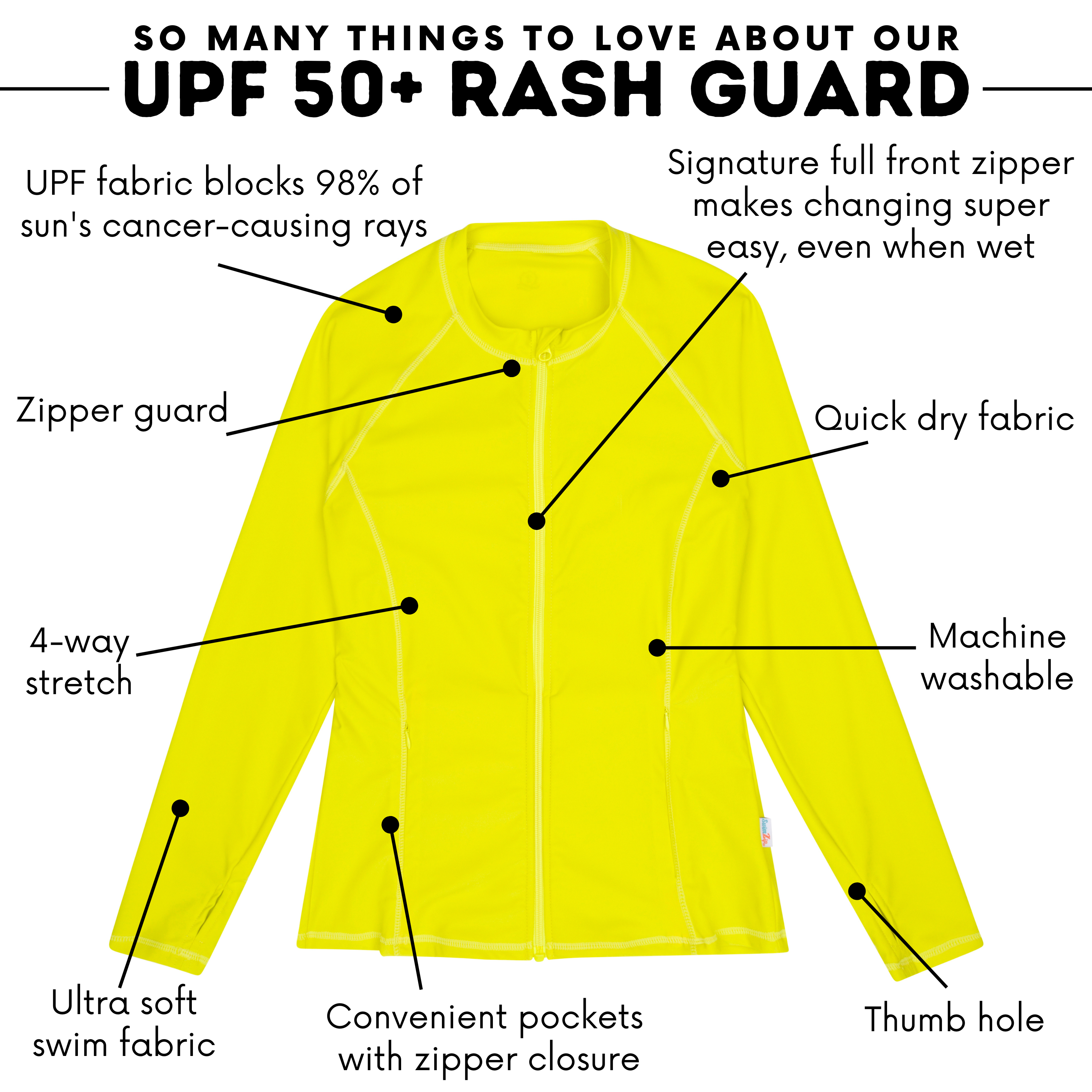 Women's Long Sleeve Rash Guard with Pockets | "Sulphur Yellow"-SwimZip UPF 50+ Sun Protective Swimwear & UV Zipper Rash Guards-pos4
