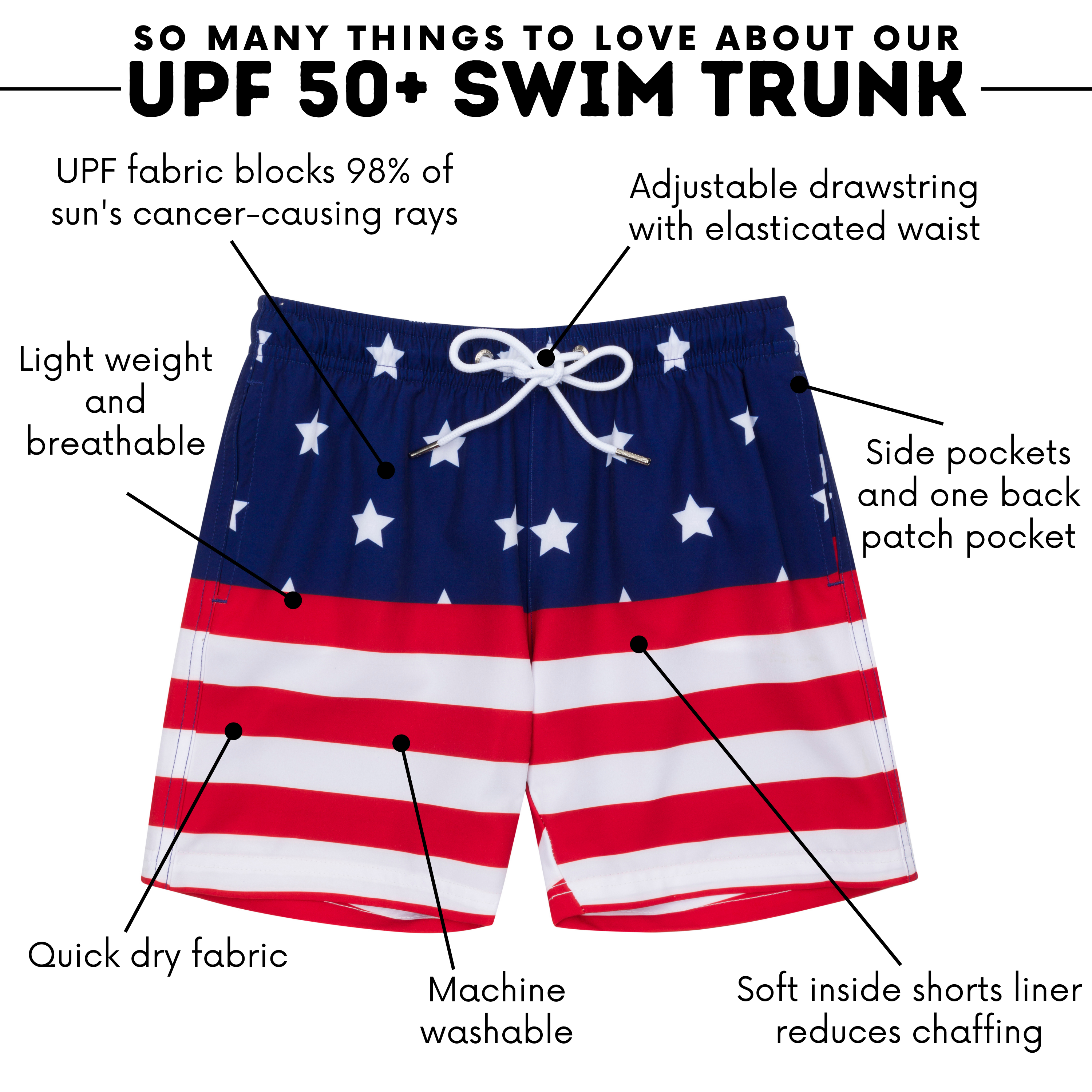 Boys Swim Trunks Boxer Brief Liner (sizes 6-14) | “Americana"-SwimZip UPF 50+ Sun Protective Swimwear & UV Zipper Rash Guards-pos4