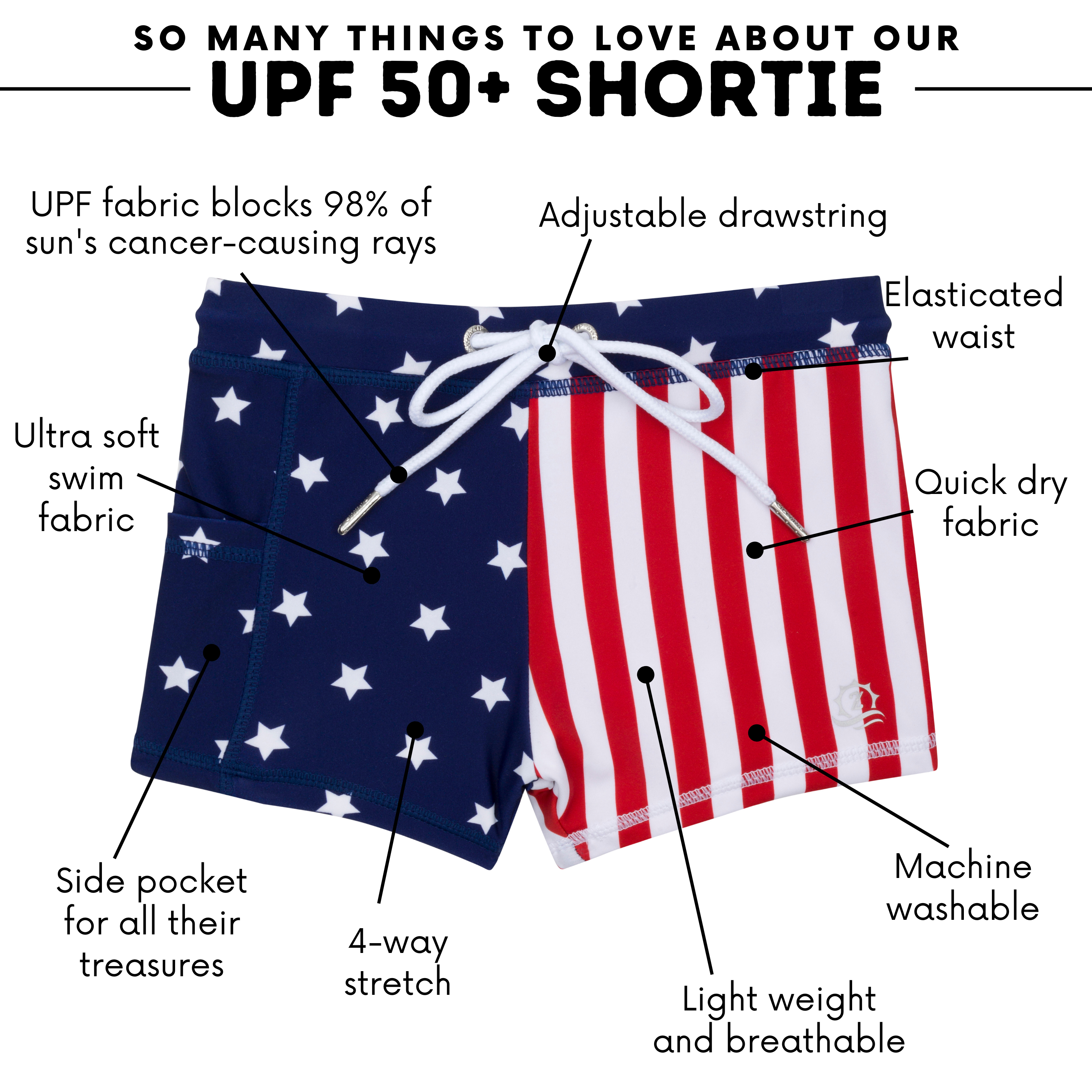 Kids Euro Swim Shorties | "Americana"-SwimZip UPF 50+ Sun Protective Swimwear & UV Zipper Rash Guards-pos4