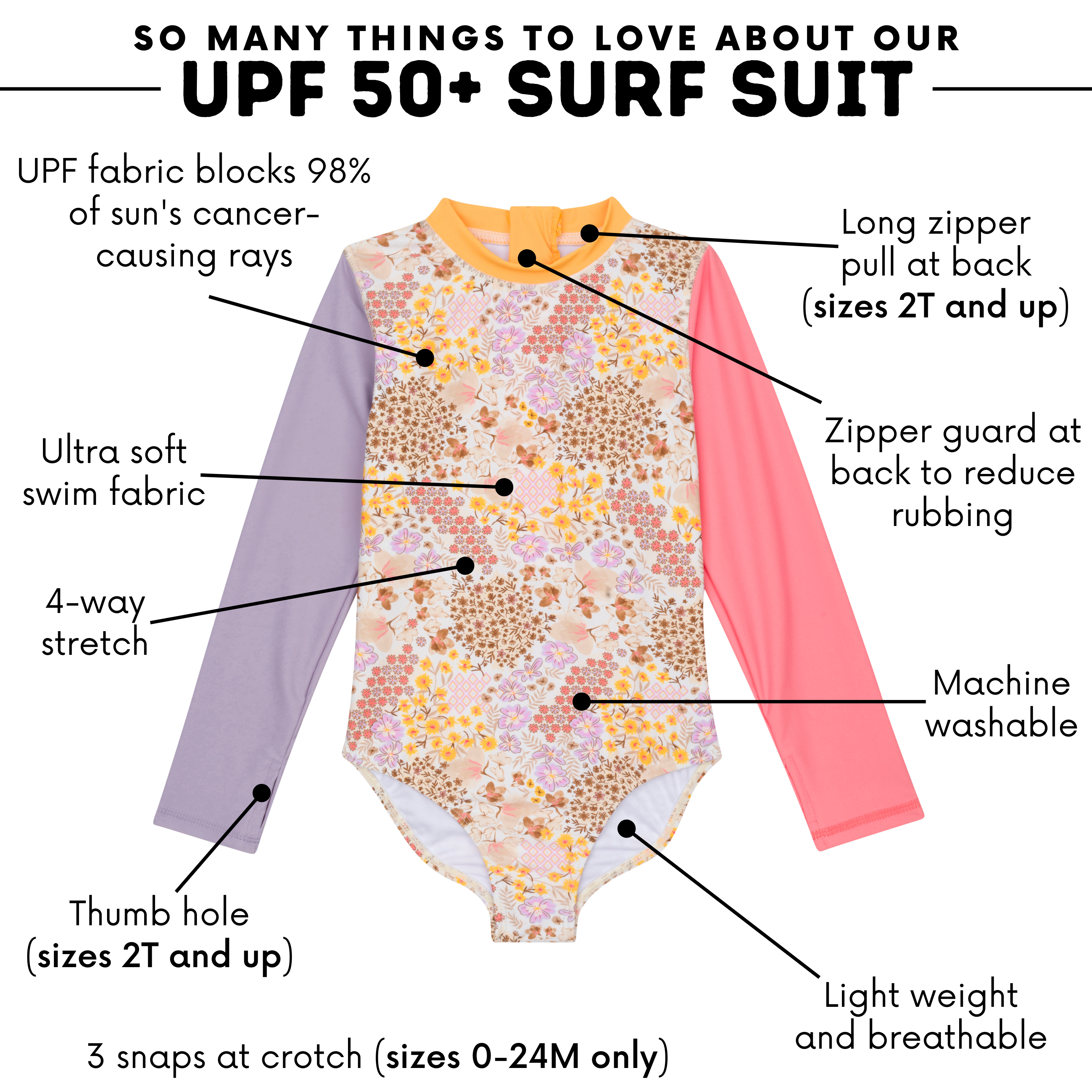 Girls Long Sleeve Surf Suit (One Piece Bodysuit) | "Meadows"-SwimZip UPF 50+ Sun Protective Swimwear & UV Zipper Rash Guards-pos4