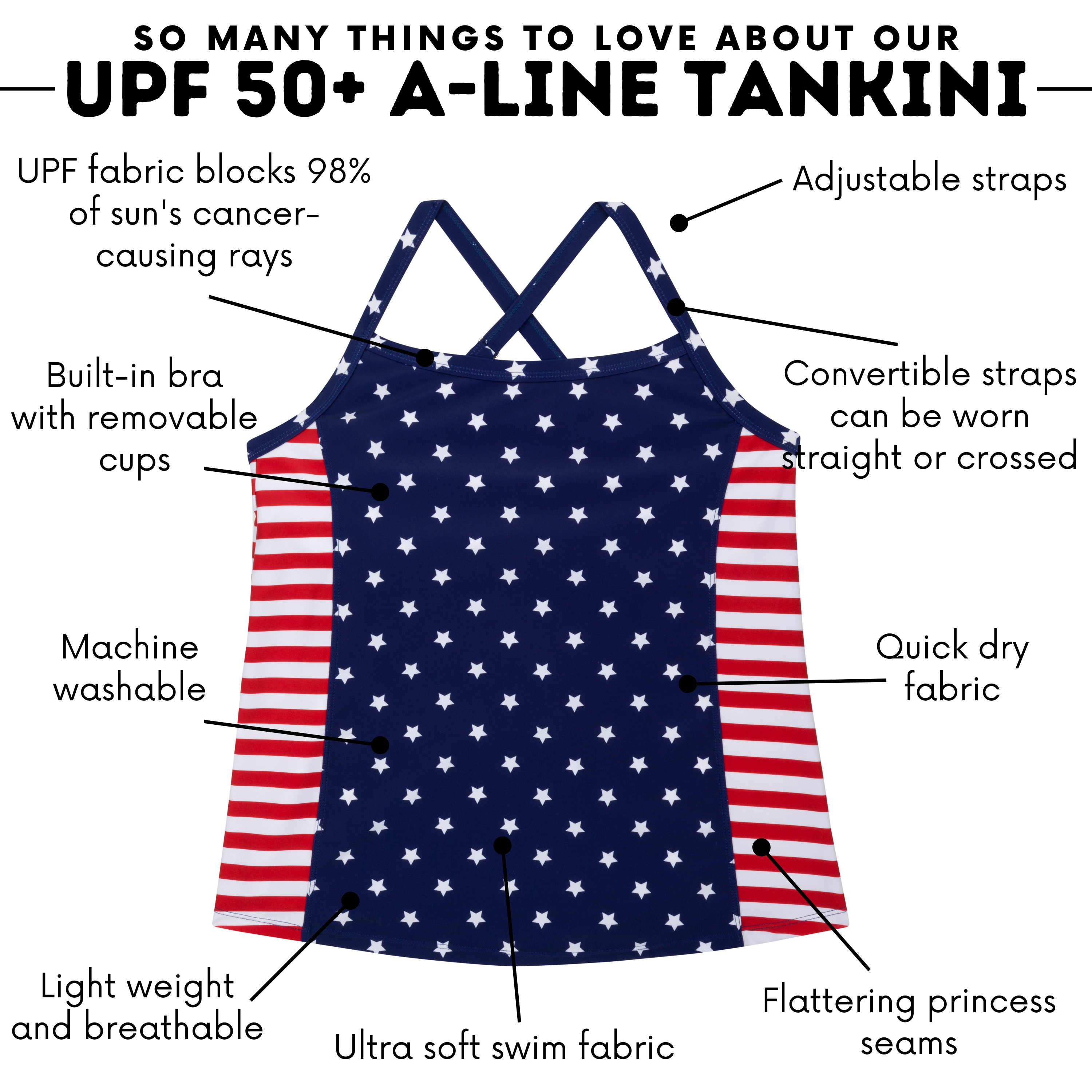 Women’s Strappy A-Line Tankini Top | “Americana”-SwimZip UPF 50+ Sun Protective Swimwear & UV Zipper Rash Guards-pos4