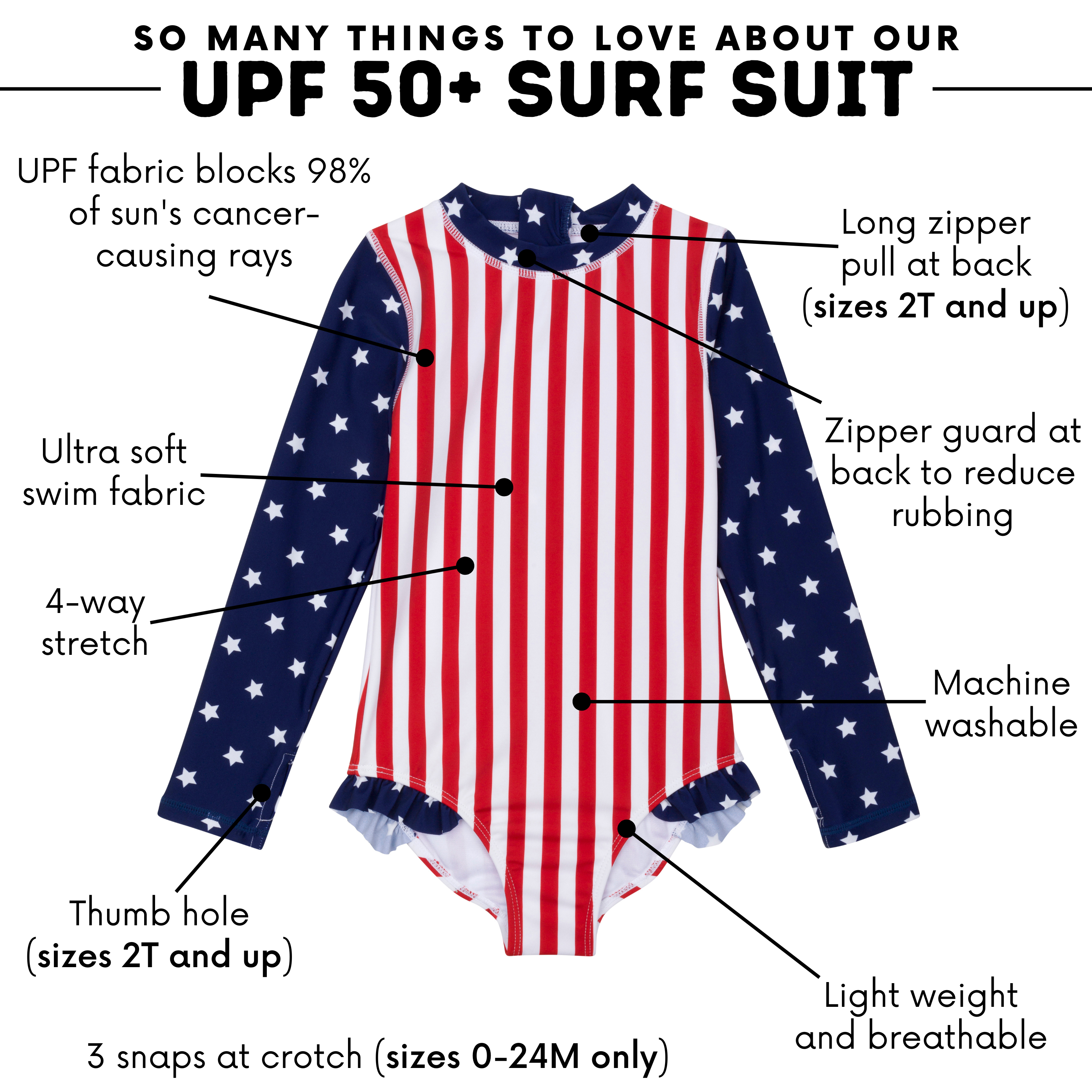 Girls Long Sleeve Surf Suit (One Piece Bodysuit) | "Americana"-SwimZip UPF 50+ Sun Protective Swimwear & UV Zipper Rash Guards-pos4