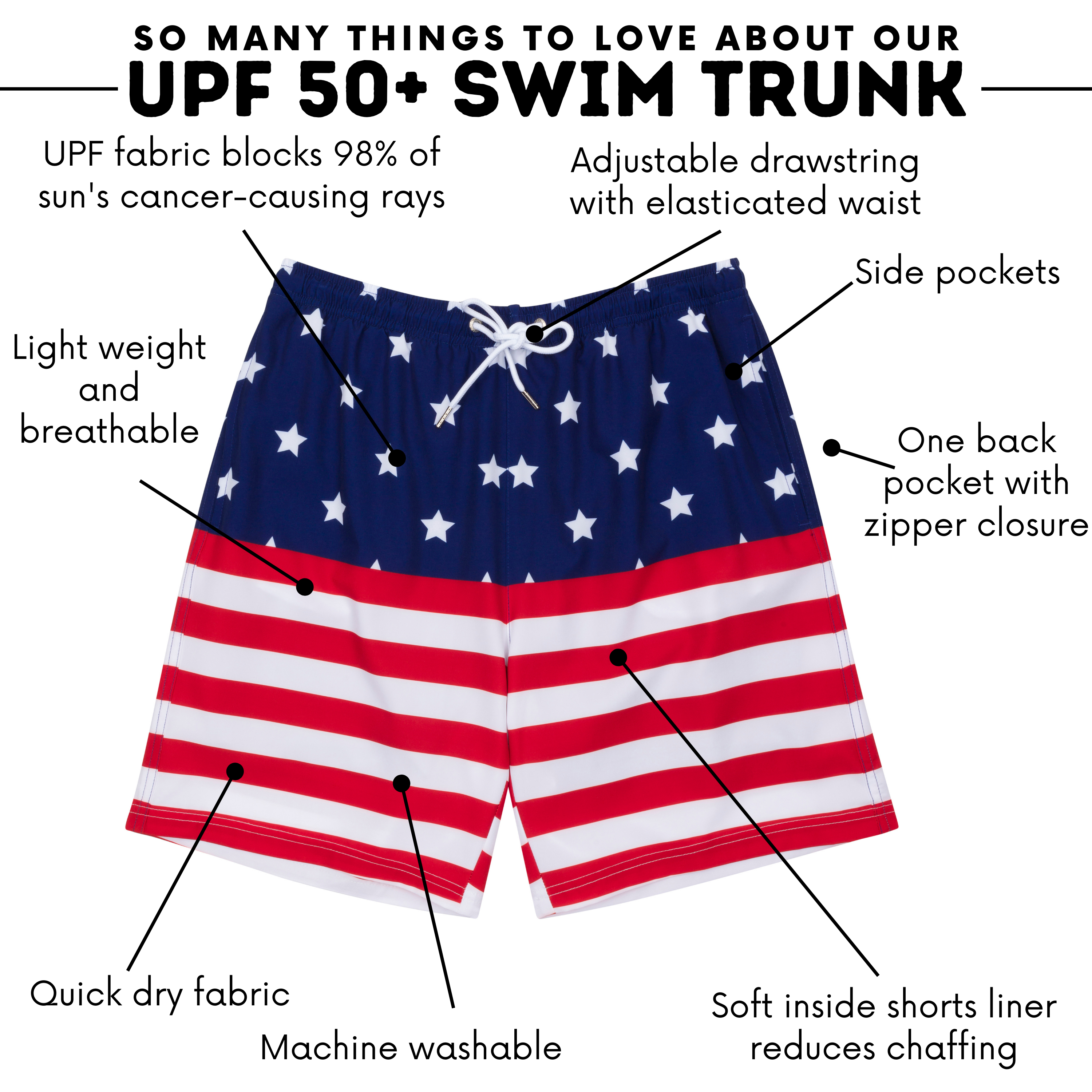 Men's 8" Swim Trunks Boxer Brief Liner | "Americana"-SwimZip UPF 50+ Sun Protective Swimwear & UV Zipper Rash Guards-pos5