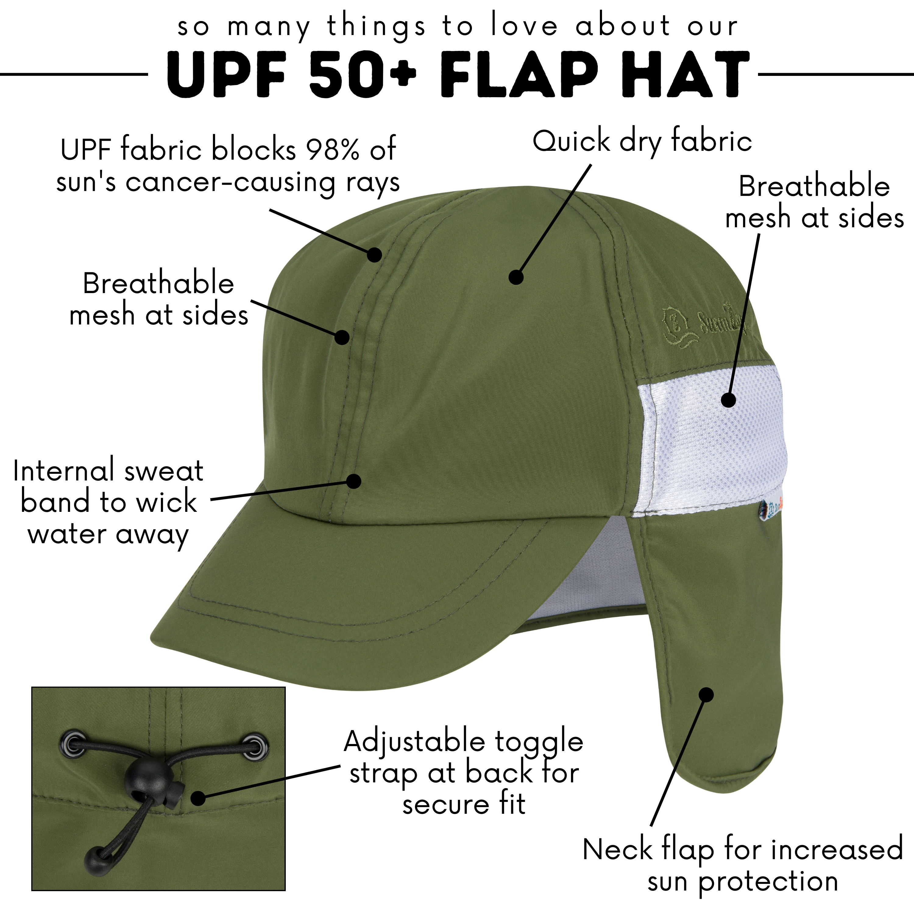 Kids Flap Hat | Olive-SwimZip UPF 50+ Sun Protective Swimwear & UV Zipper Rash Guards-pos3