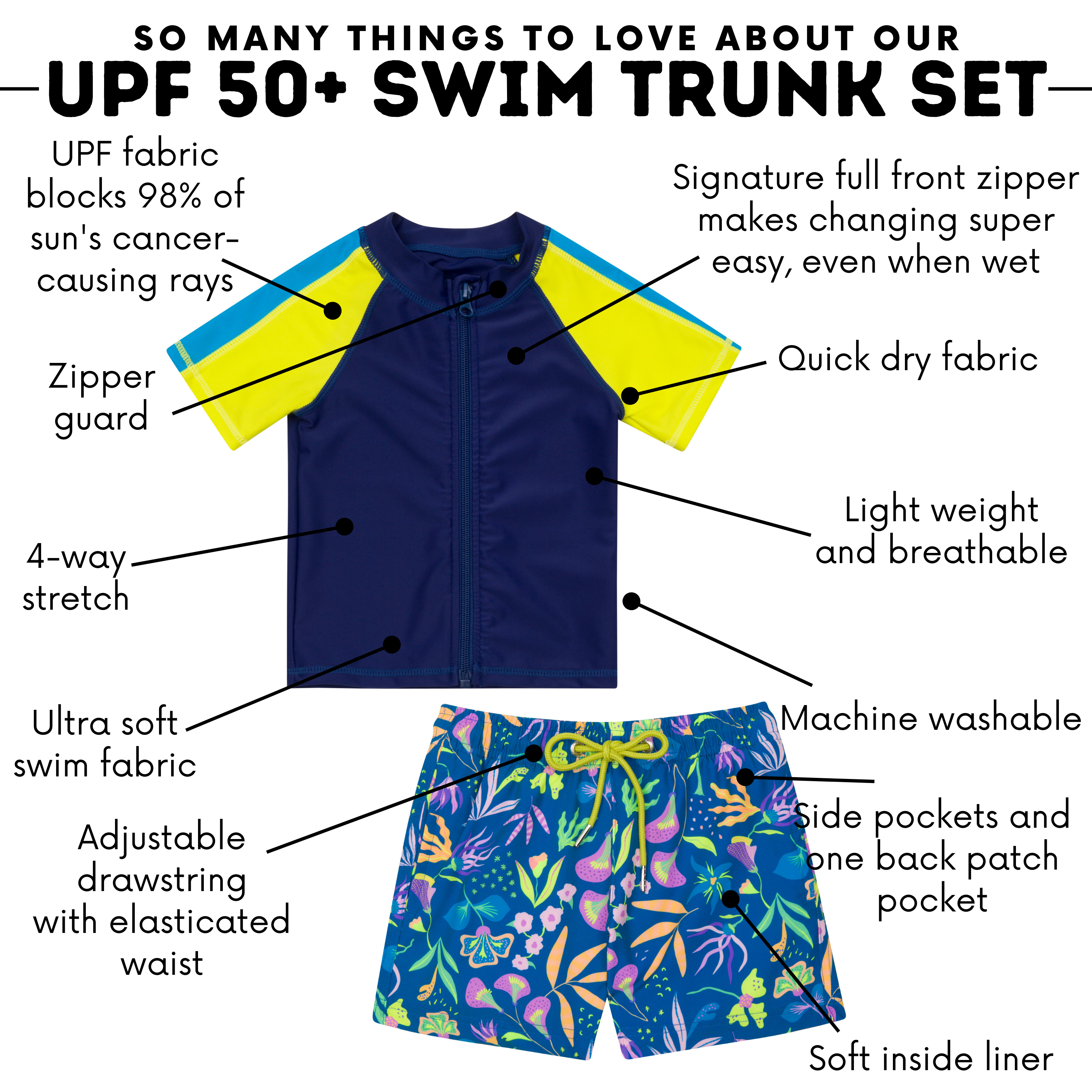 Boys Short Sleeve Zipper Rash Guard and Swim Trunk Set | "Tropadelic"-SwimZip UPF 50+ Sun Protective Swimwear & UV Zipper Rash Guards-pos4