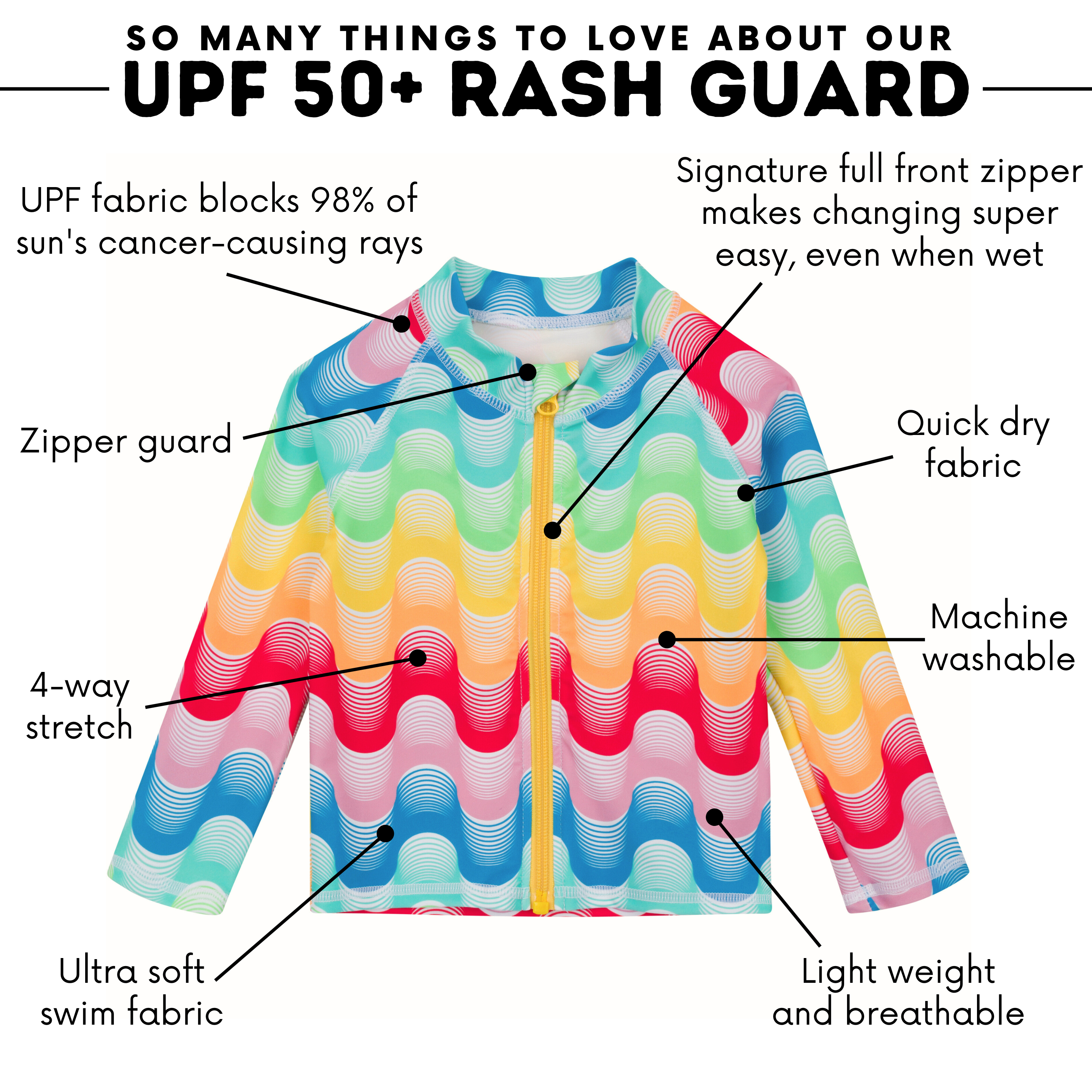 Kids UPF 50+ Long Sleeve Zipper Rash Guard Swim Shirt | "Surf's Up"-SwimZip UPF 50+ Sun Protective Swimwear & UV Zipper Rash Guards-pos4