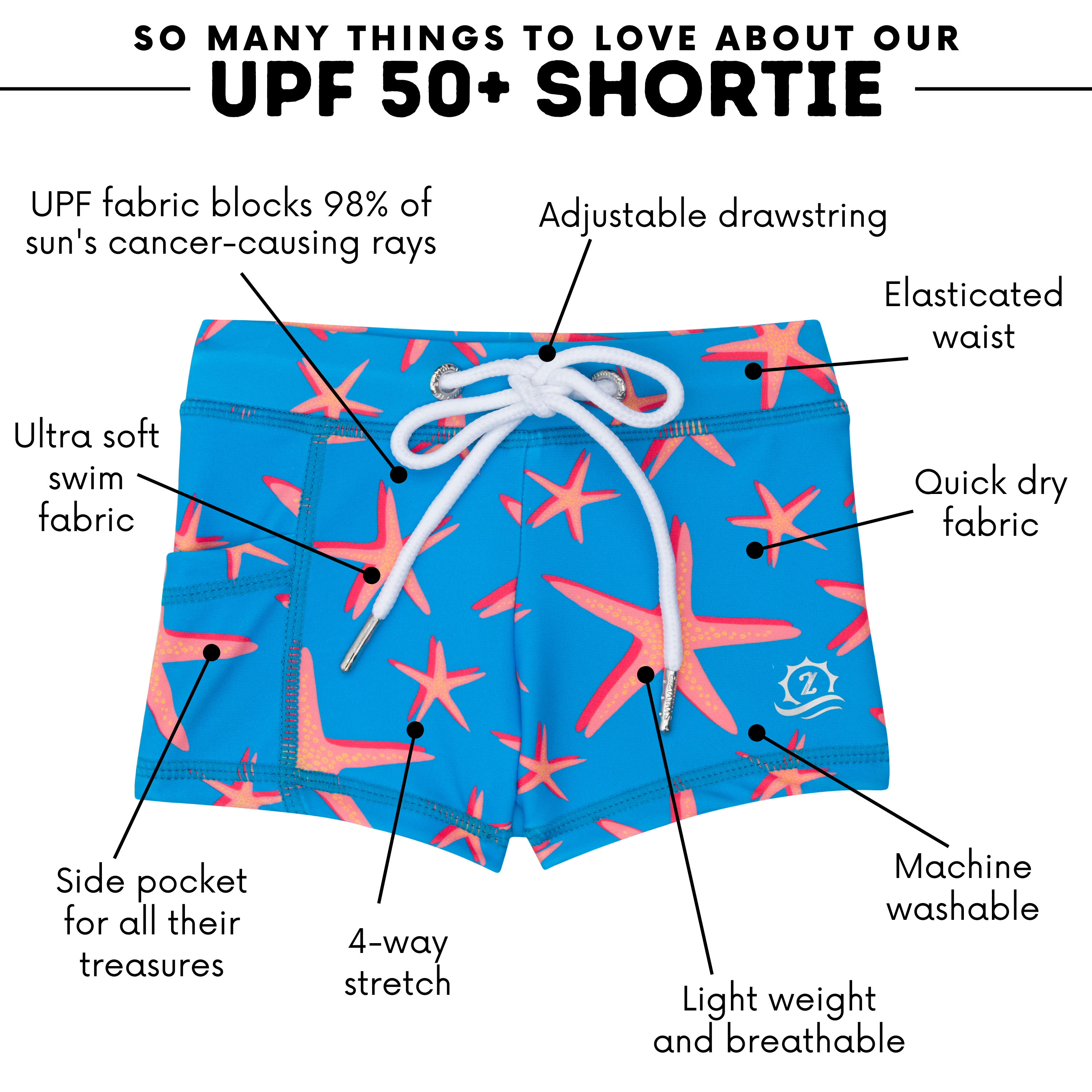 Kids Euro Swim Shorties | "Starfish"-SwimZip UPF 50+ Sun Protective Swimwear & UV Zipper Rash Guards-pos3