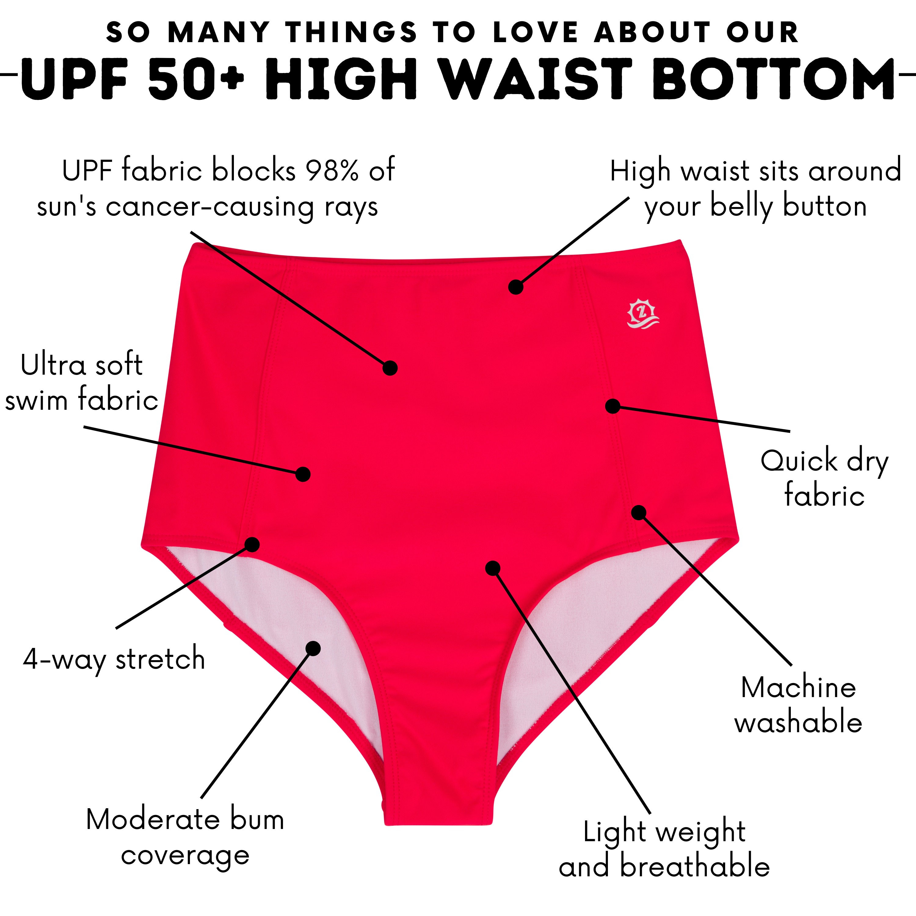 Women's High Waist Bikini Bottoms | "Red"-SwimZip UPF 50+ Sun Protective Swimwear & UV Zipper Rash Guards-pos4