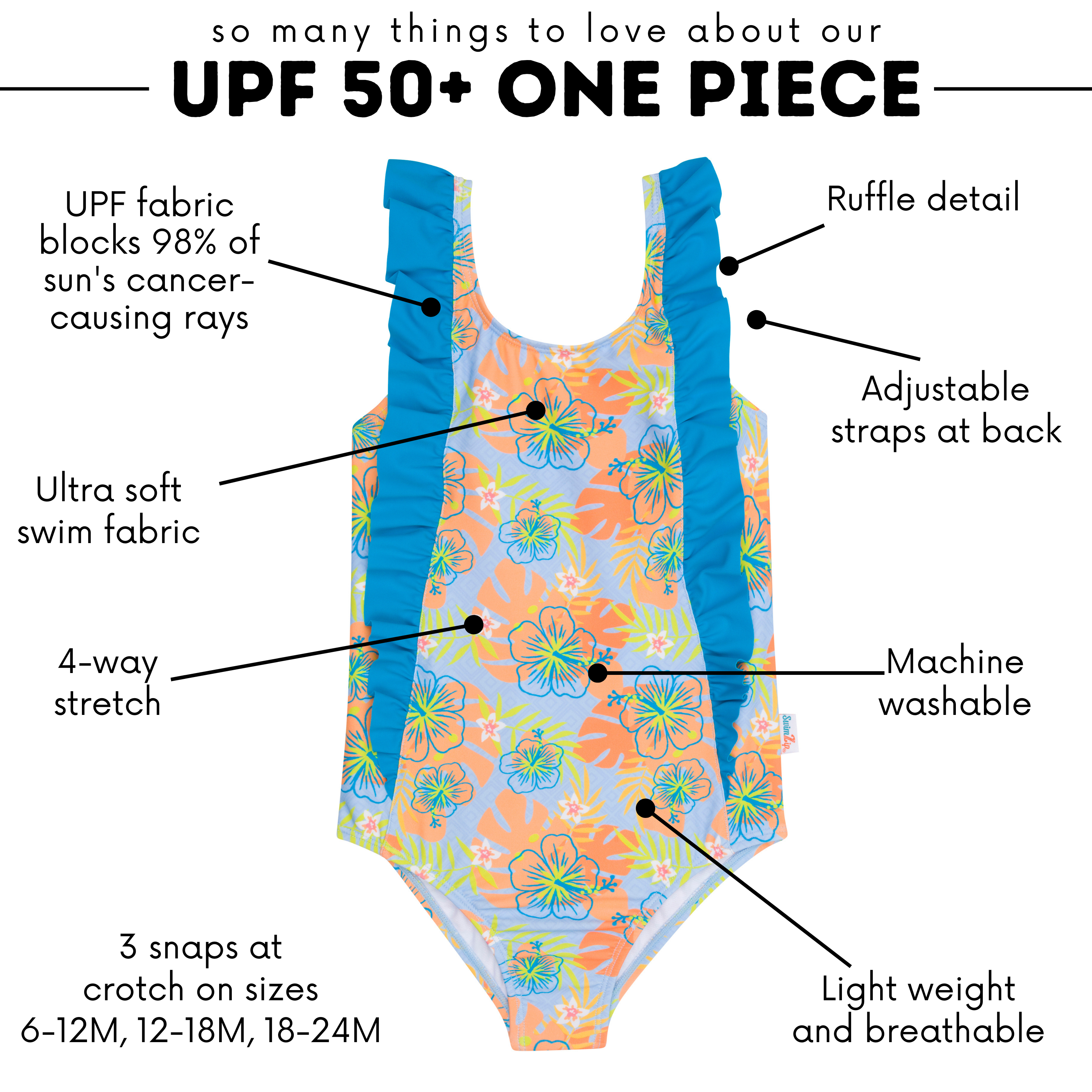Girls Ruffle One-Piece Swimsuit | "Too Sweet" Groovy-SwimZip UPF 50+ Sun Protective Swimwear & UV Zipper Rash Guards-pos4