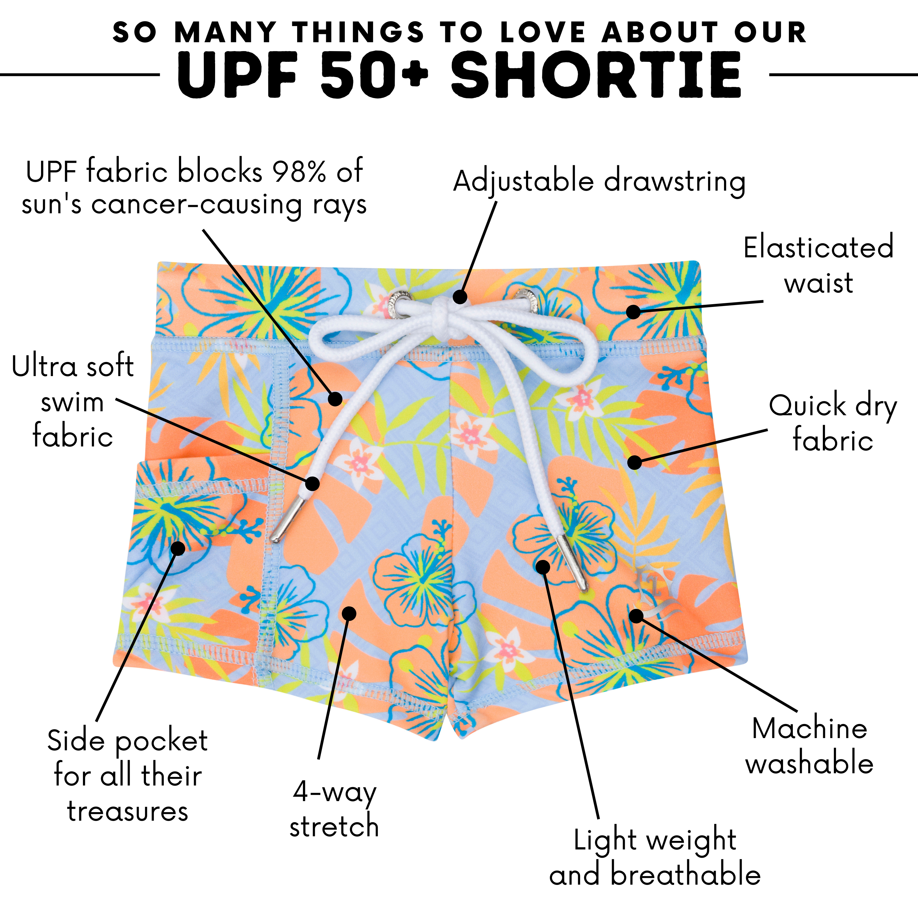 Kids Euro Swim Shorties | "Groovy"-SwimZip UPF 50+ Sun Protective Swimwear & UV Zipper Rash Guards-pos4